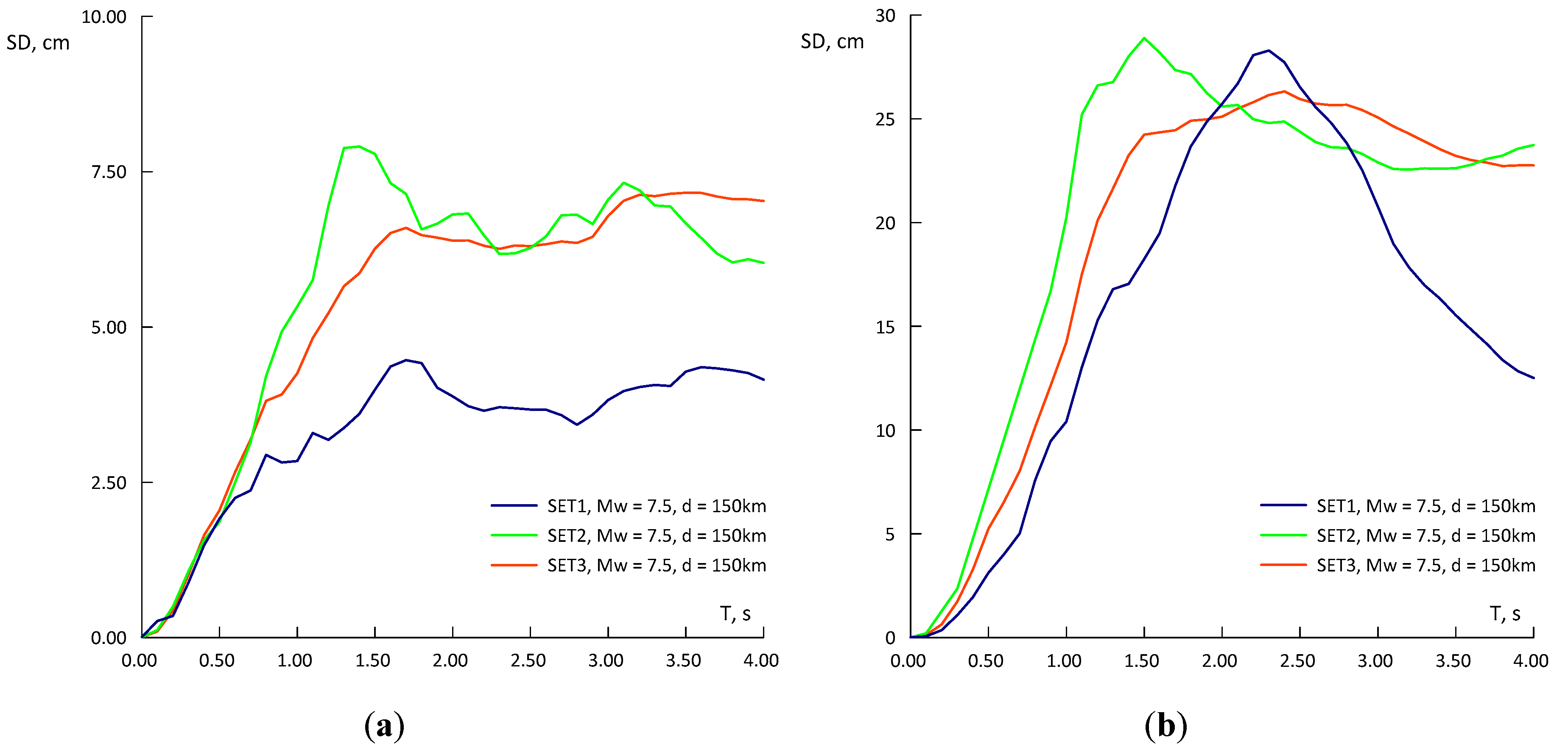 Geosciences 10 00282 g014 Geosciences 10 00282 g014