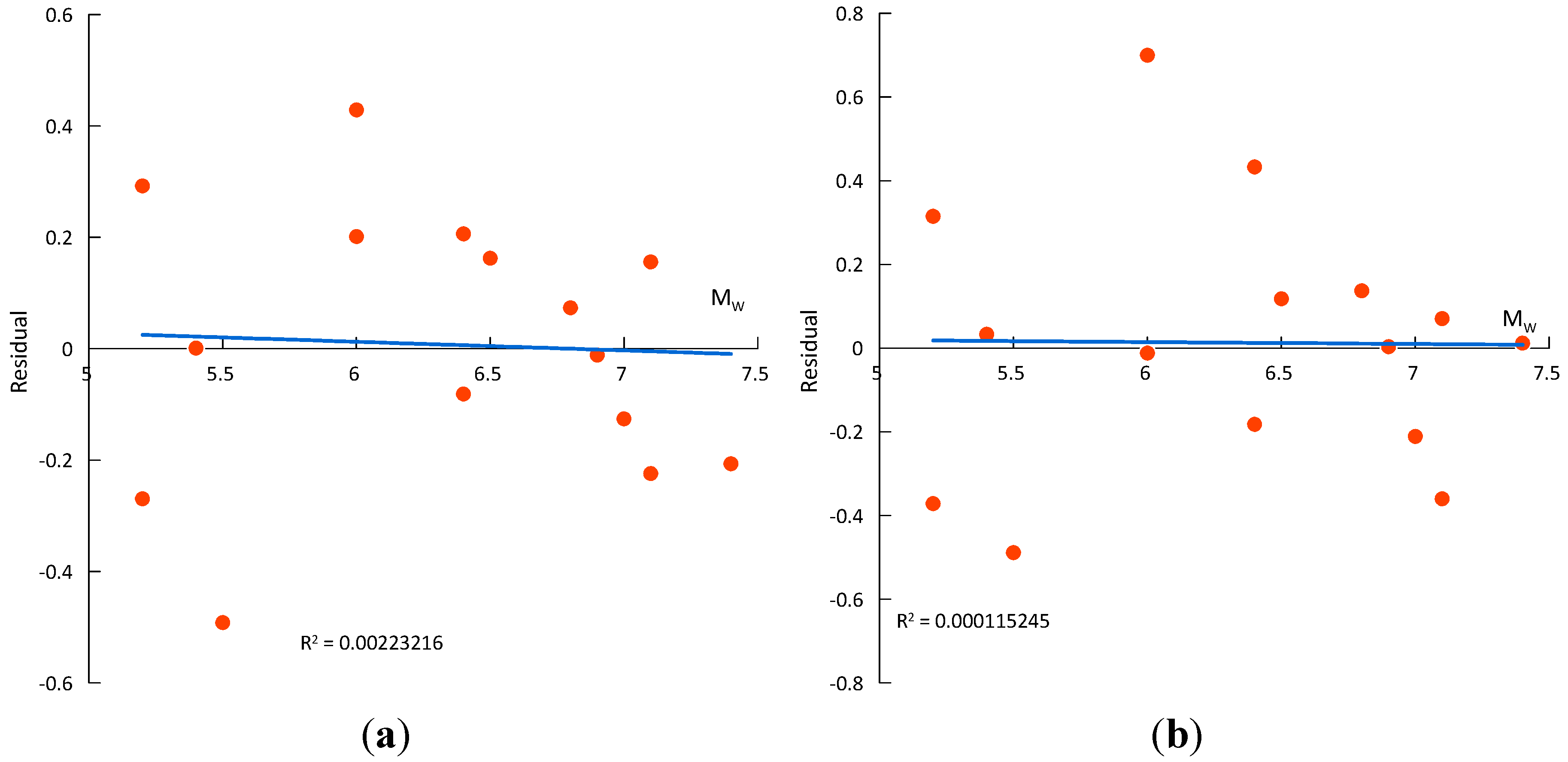 Geosciences 10 00282 g018 Geosciences 10 00282 g018