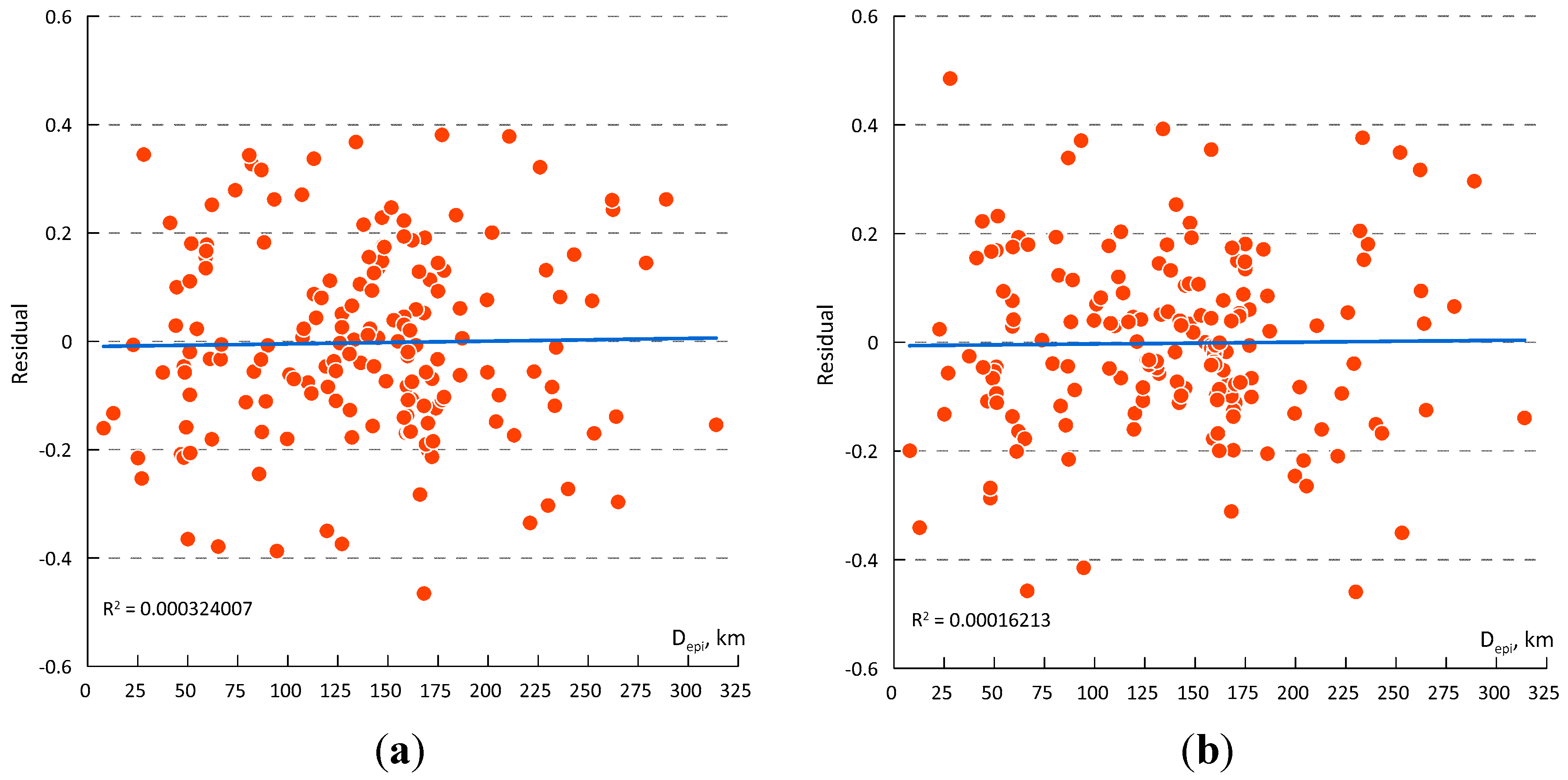 Geosciences 10 00282 g019 Geosciences 10 00282 g019