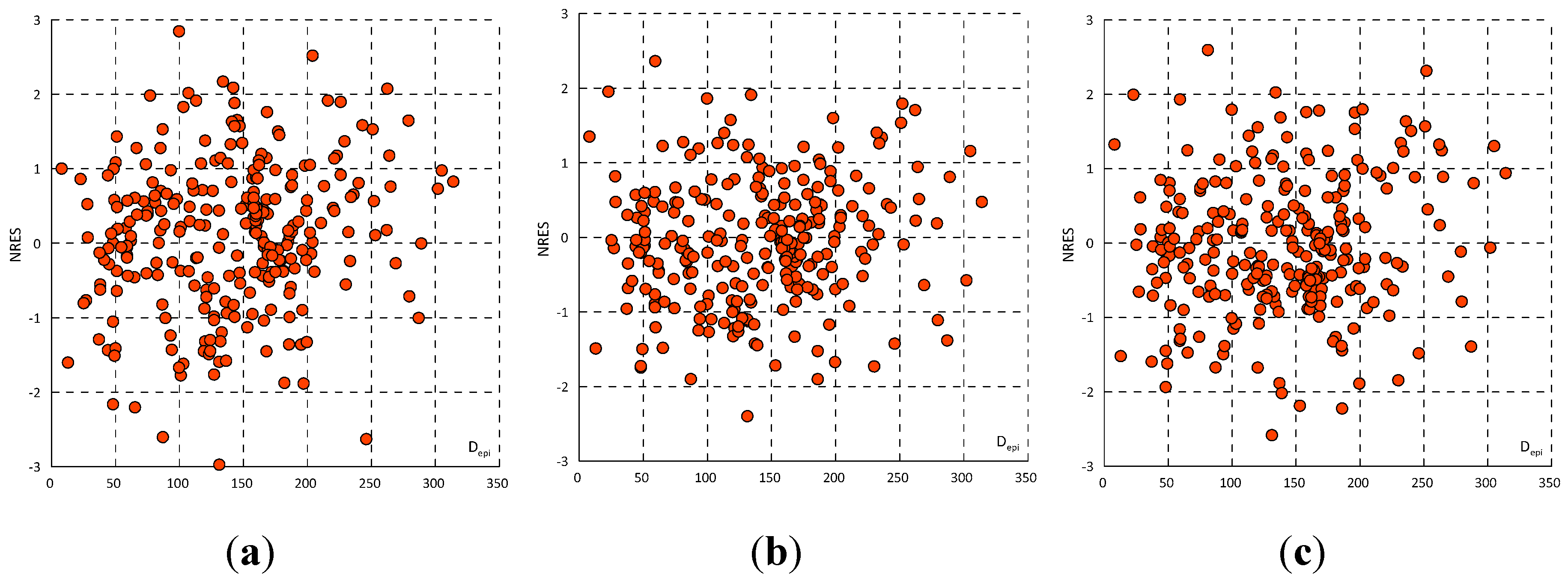Geosciences 10 00282 g021 Geosciences 10 00282 g021
