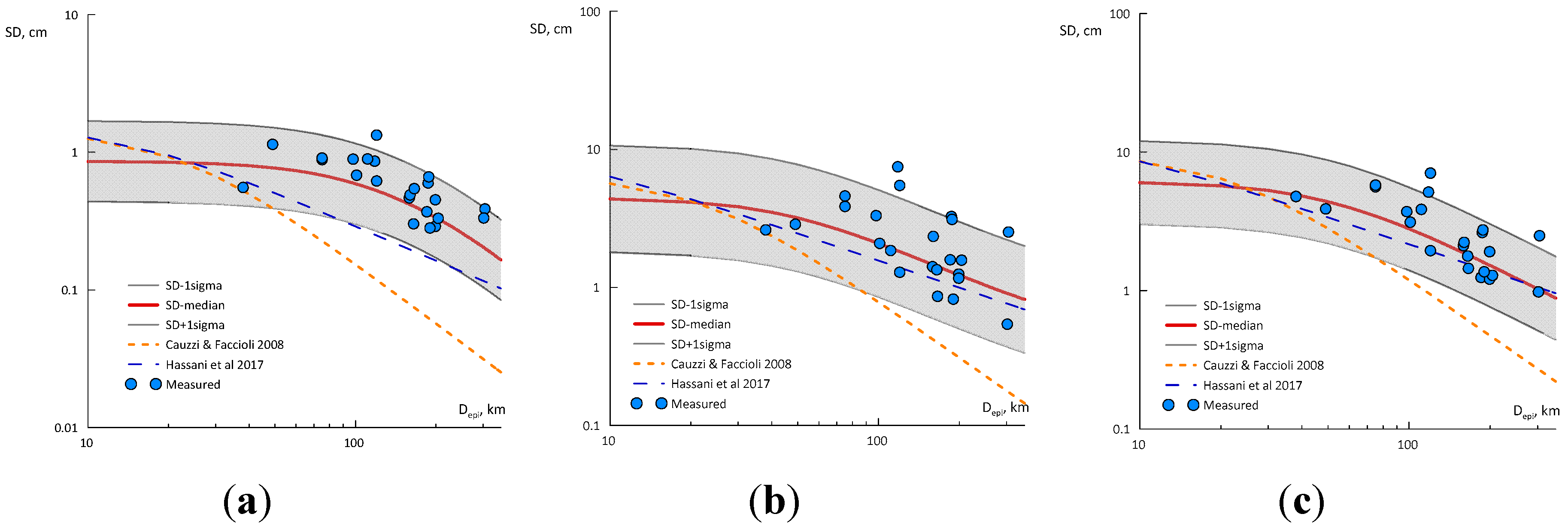 Geosciences 10 00282 g022 Geosciences 10 00282 g022