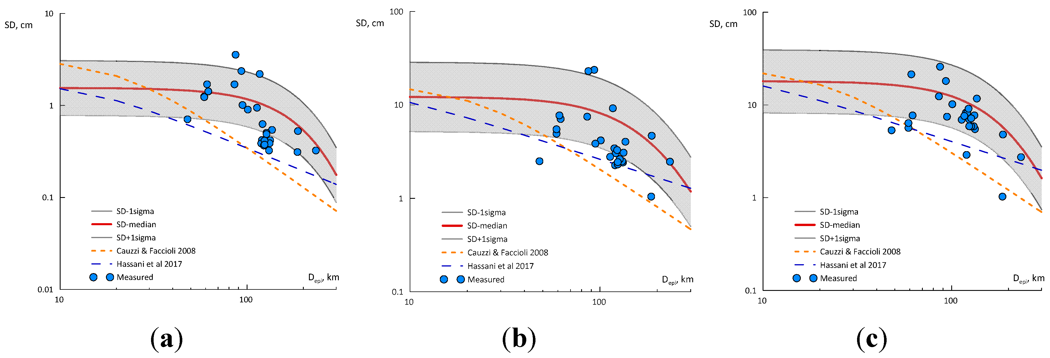 Geosciences 10 00282 g023 Geosciences 10 00282 g023
