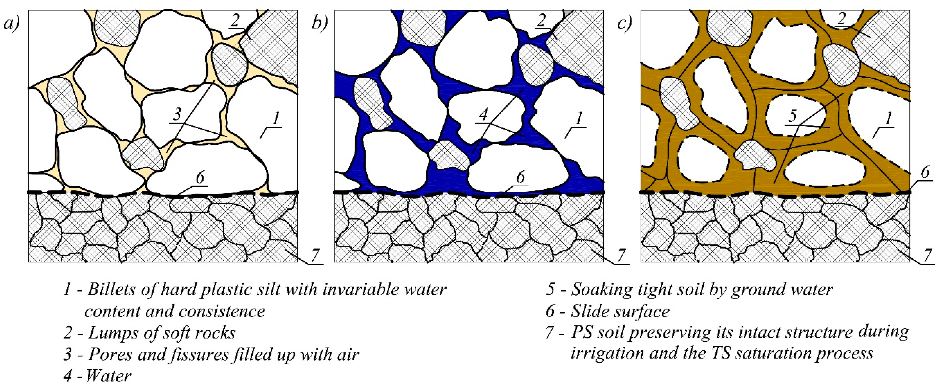 Geosciences 10 00284 g003 Geosciences 10 00284 g003