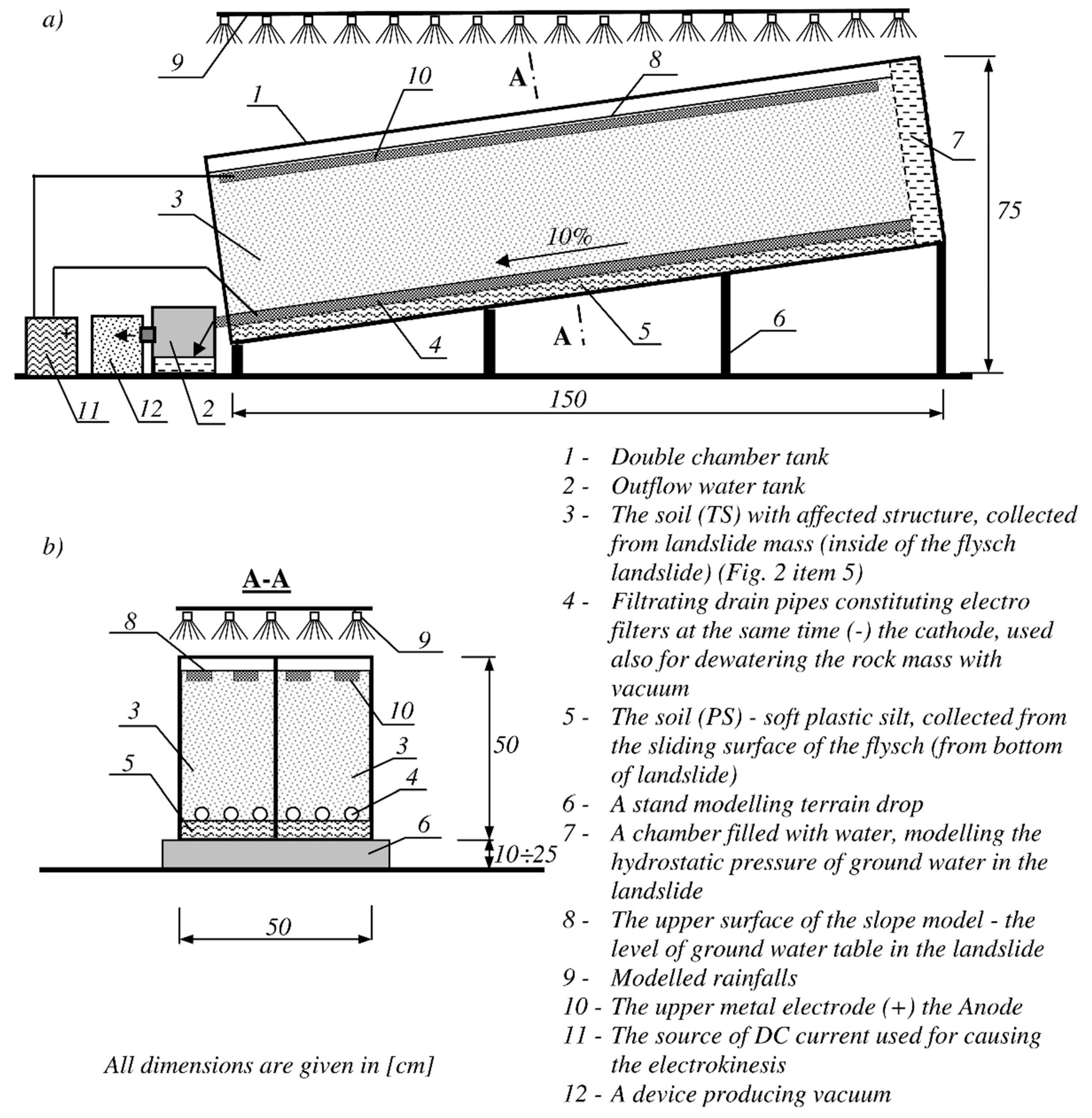 Geosciences 10 00284 g005 Geosciences 10 00284 g005