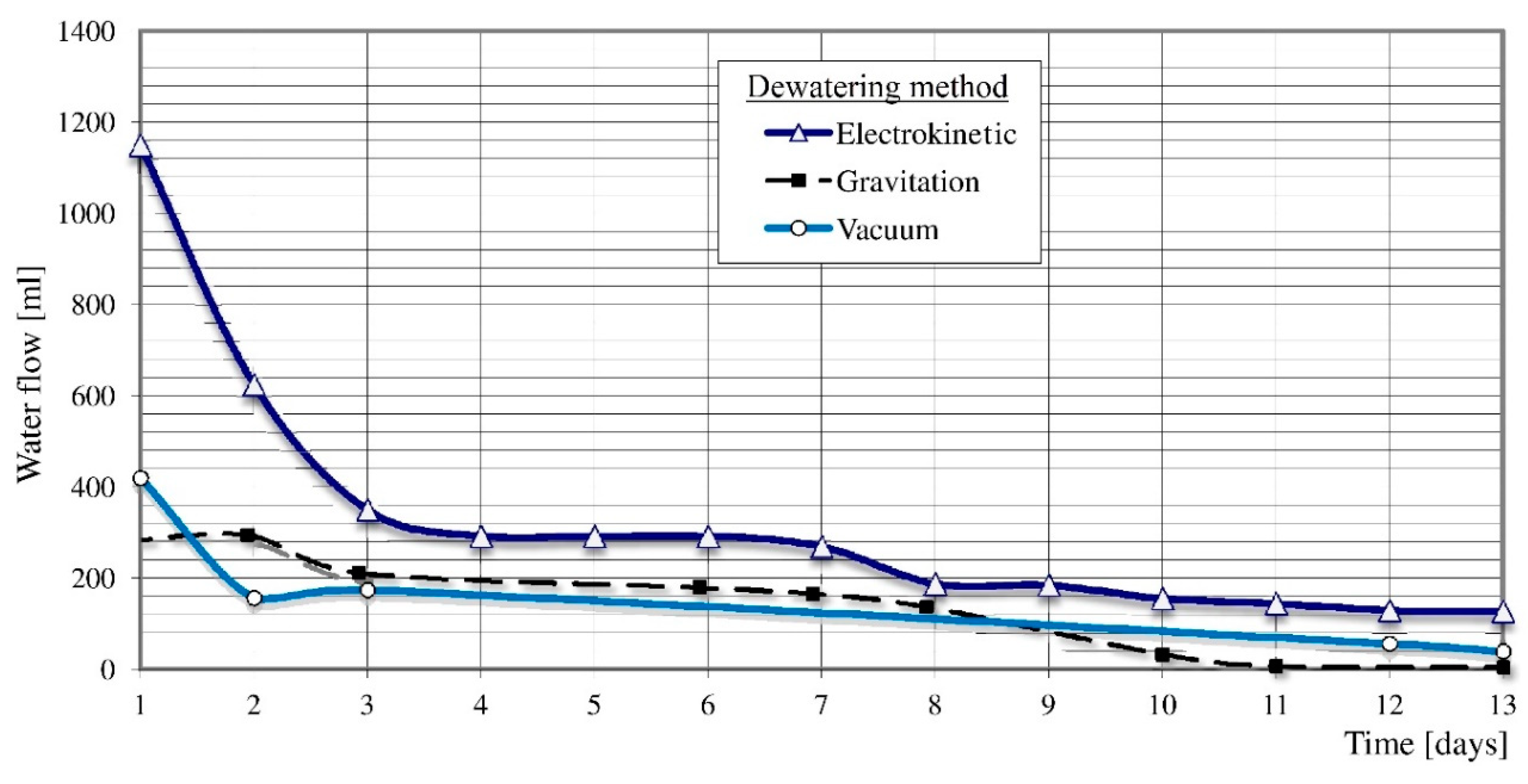 Geosciences 10 00284 g007 Geosciences 10 00284 g007
