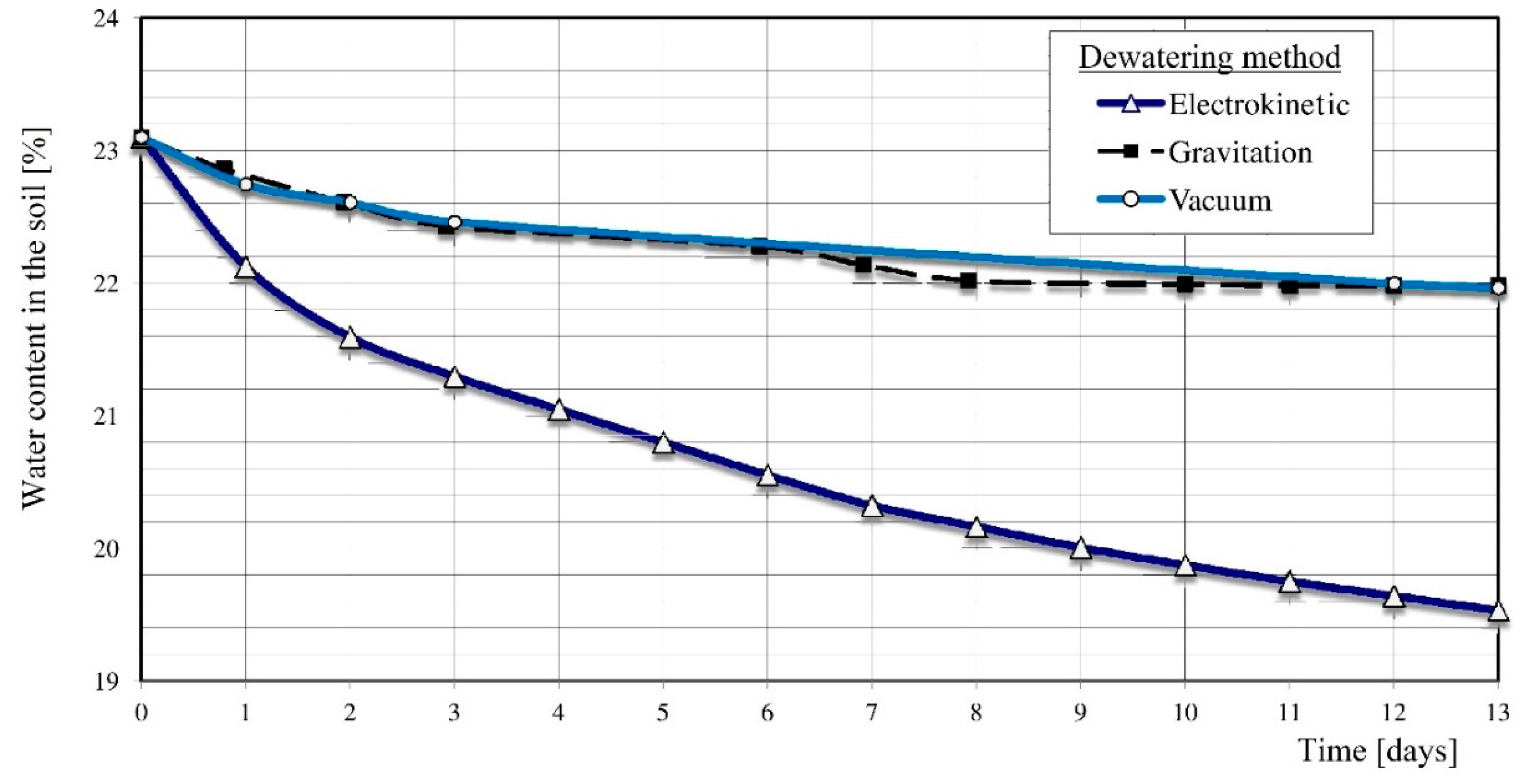 Geosciences 10 00284 g008 Geosciences 10 00284 g008