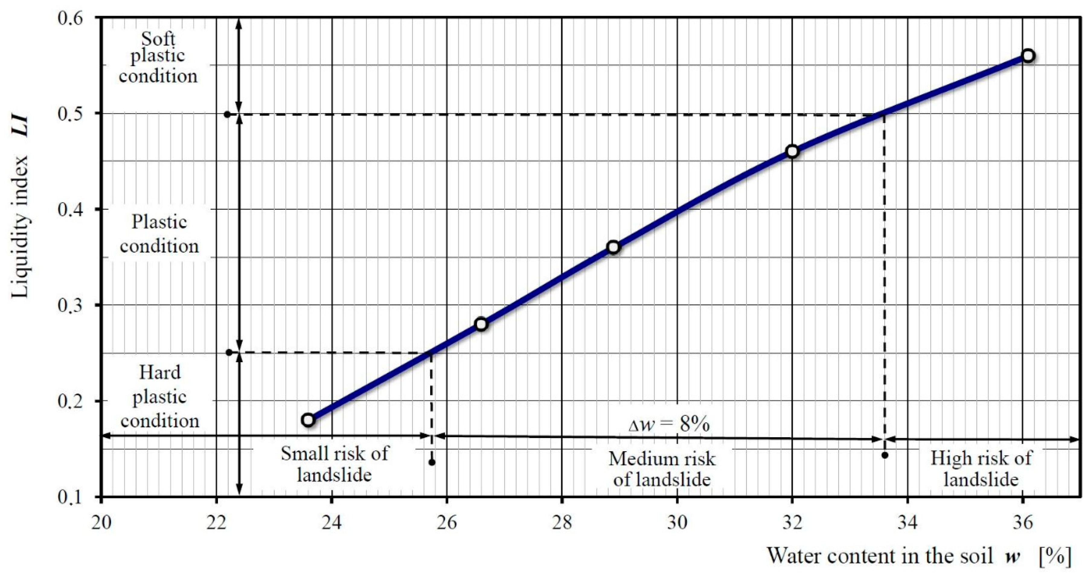 Geosciences 10 00284 g009 Geosciences 10 00284 g009