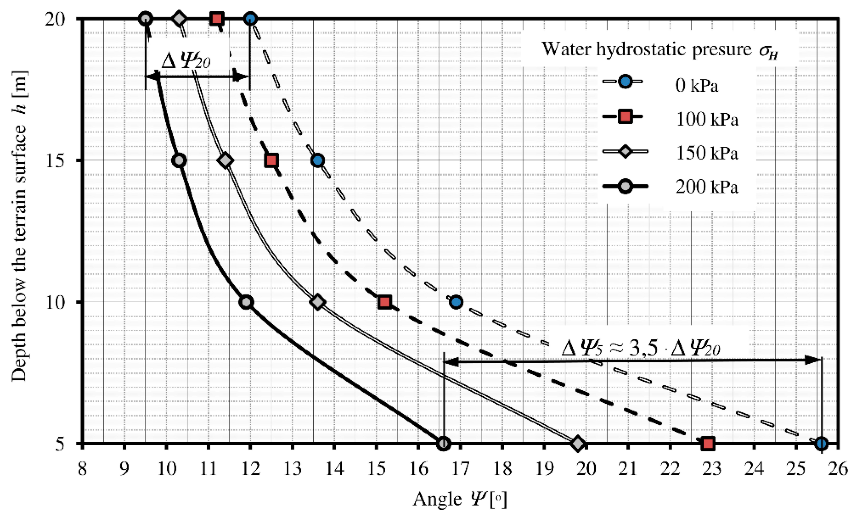 Geosciences 10 00284 g010 Geosciences 10 00284 g010
