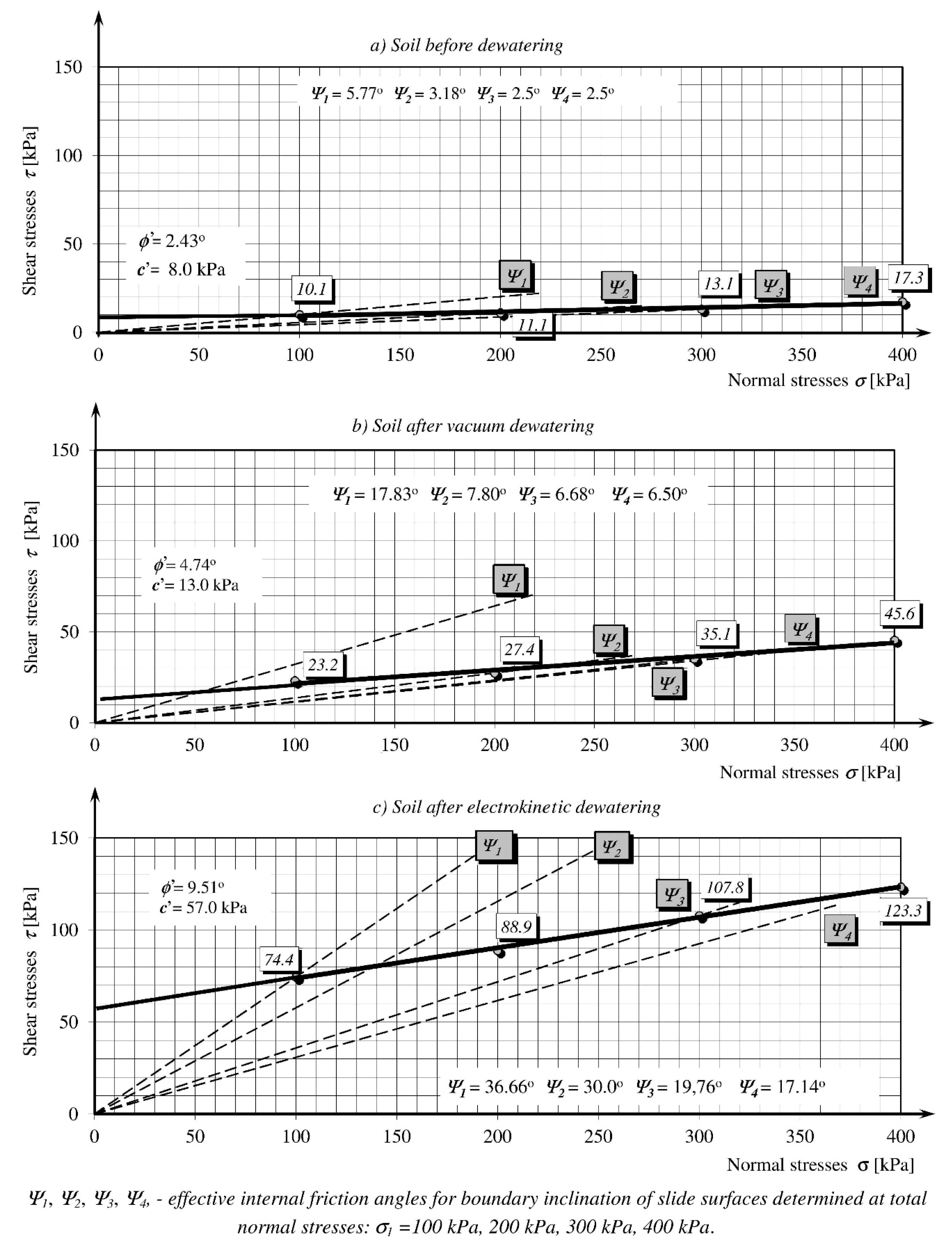 Geosciences 10 00284 g011 Geosciences 10 00284 g011