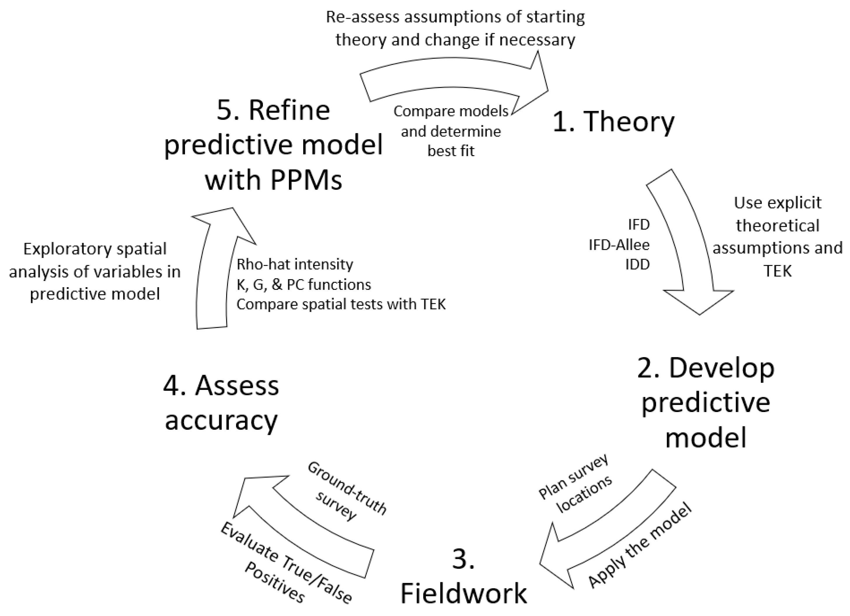 Geosciences 10 00287 g002 Geosciences 10 00287 g002