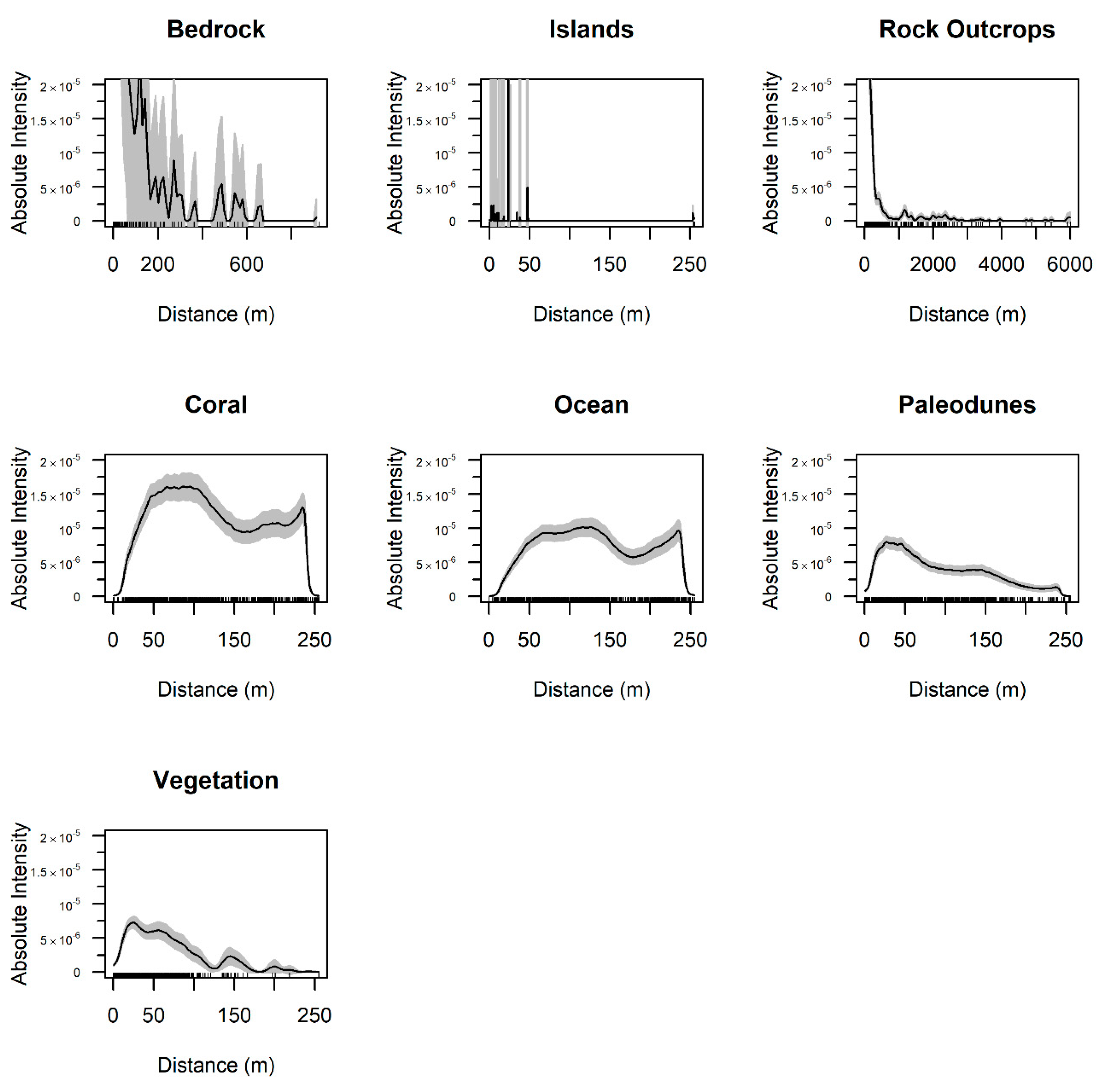 Geosciences 10 00287 g004 Geosciences 10 00287 g004