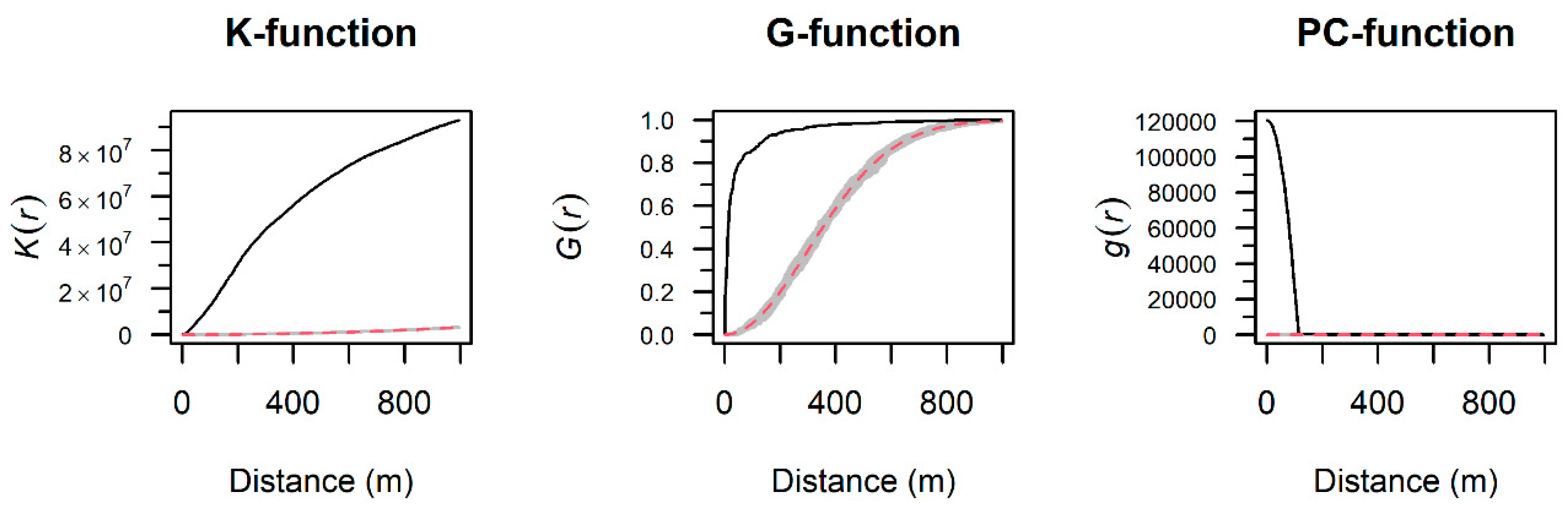 Geosciences 10 00287 g006 Geosciences 10 00287 g006