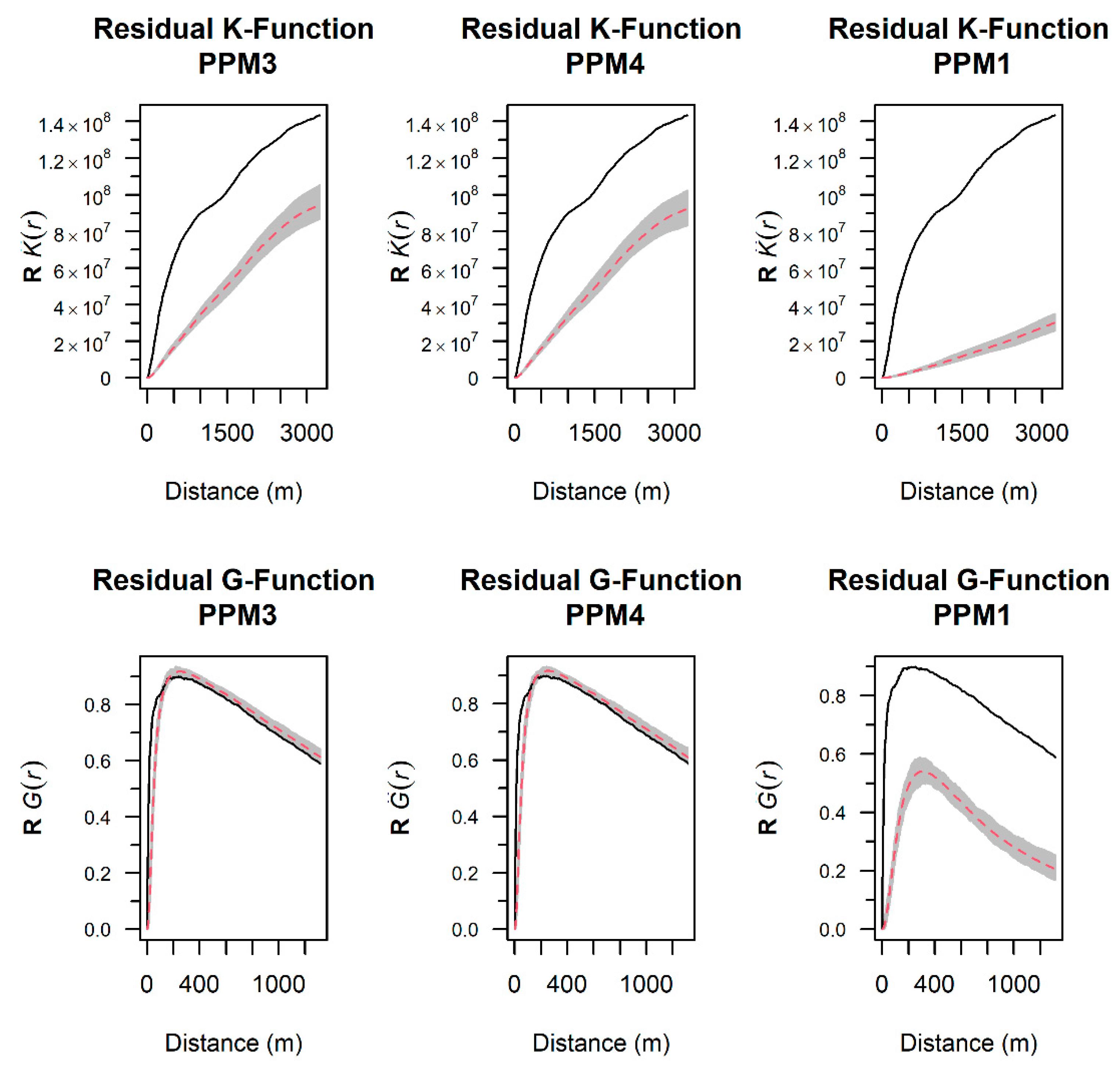 Geosciences 10 00287 g008 Geosciences 10 00287 g008