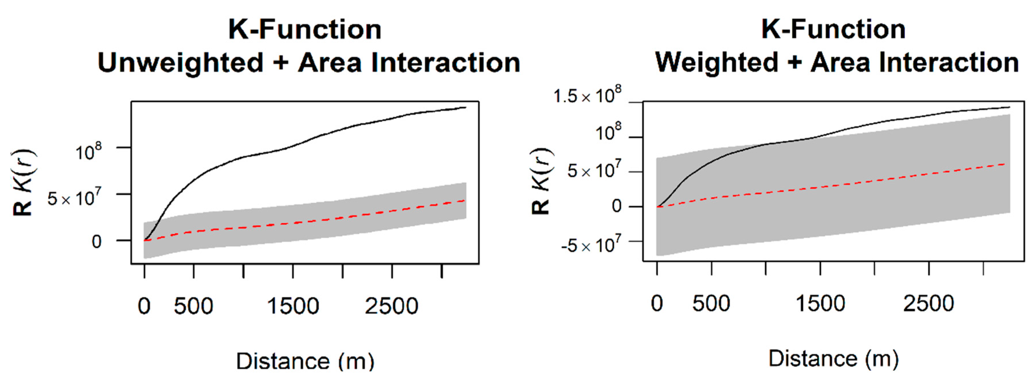 Geosciences 10 00287 g009 Geosciences 10 00287 g009