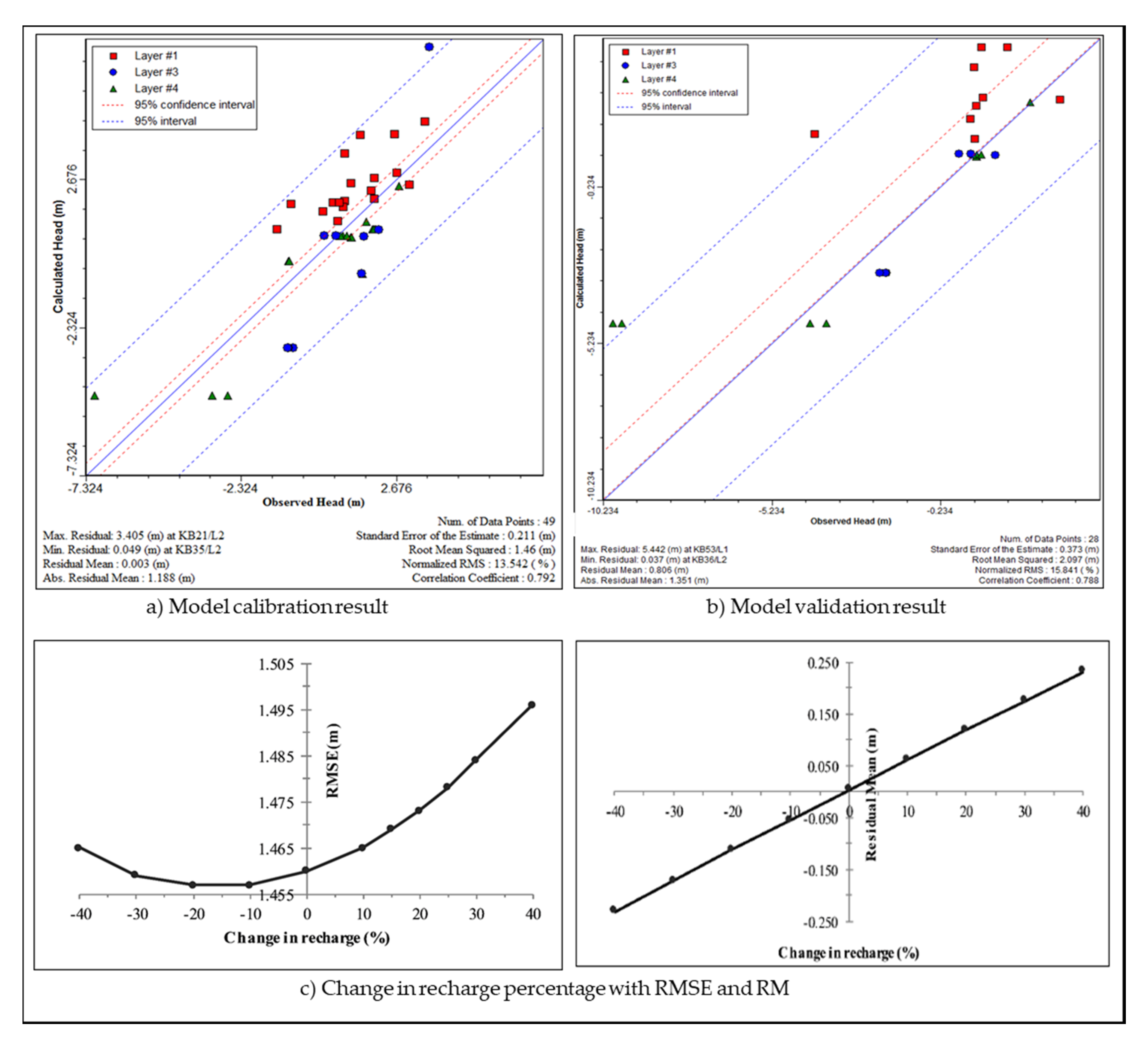 Geosciences 10 00289 g005 Geosciences 10 00289 g005