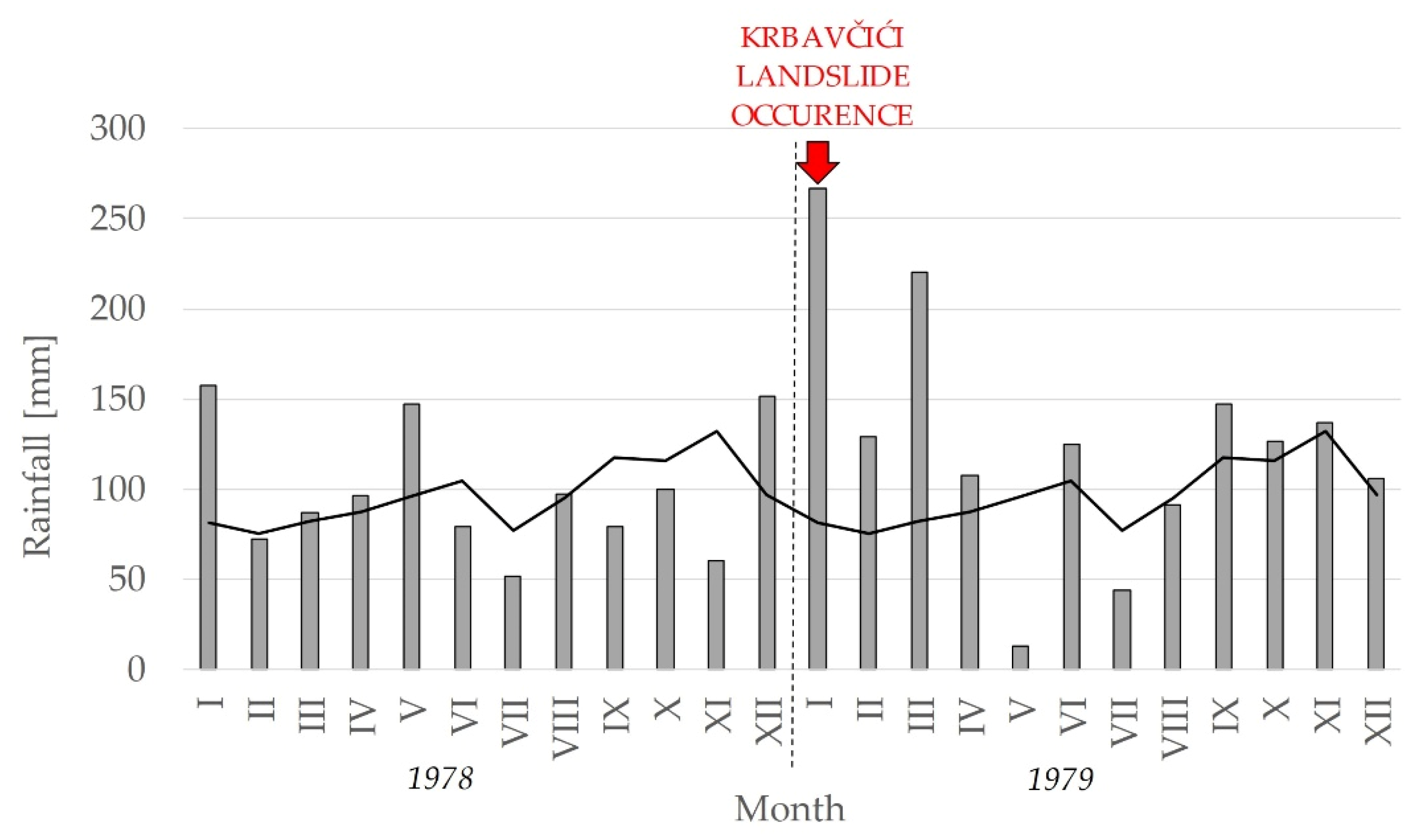 Geosciences 10 00294 g005 Geosciences 10 00294 g005