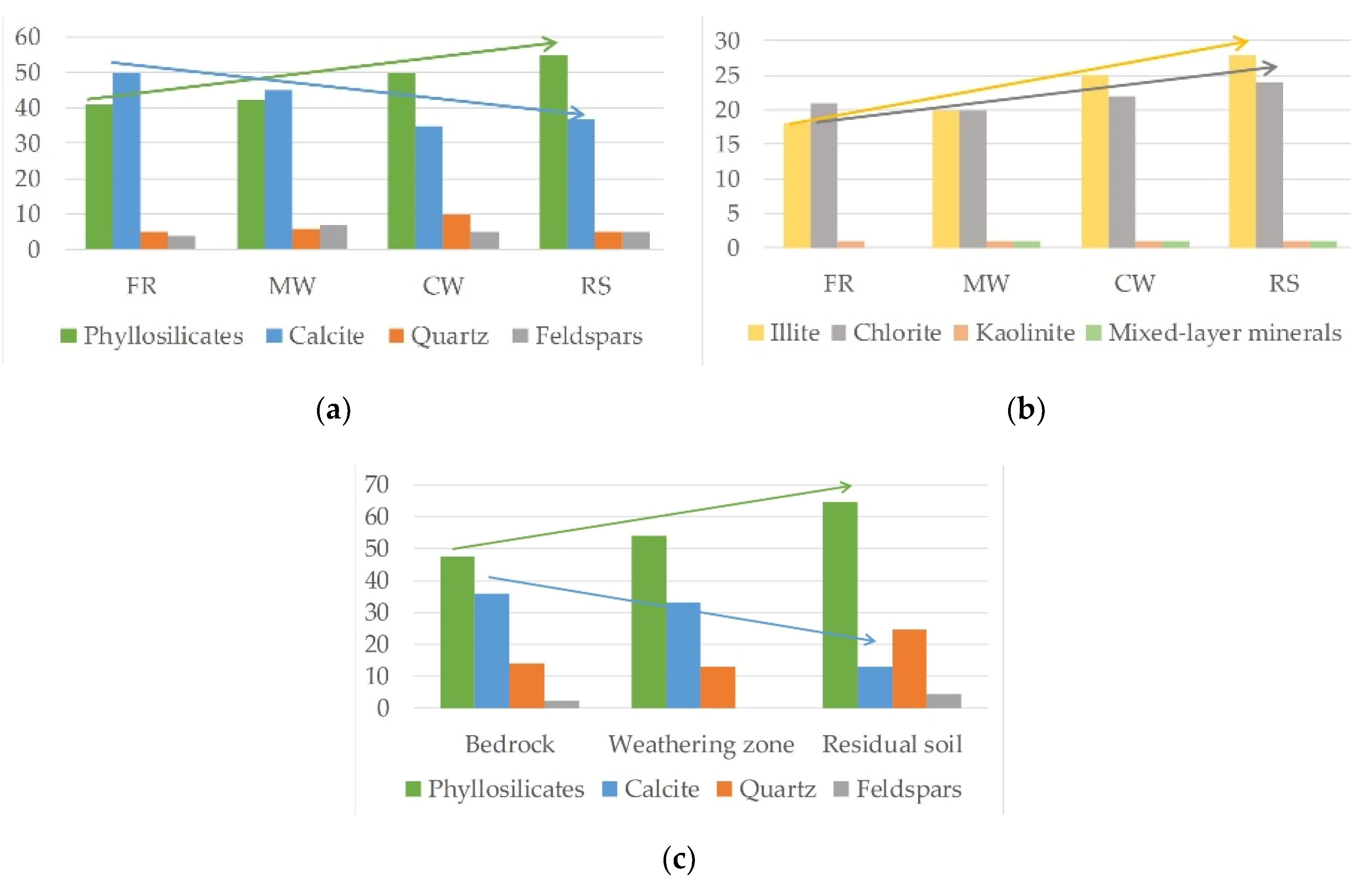 Geosciences 10 00294 g009 Geosciences 10 00294 g009