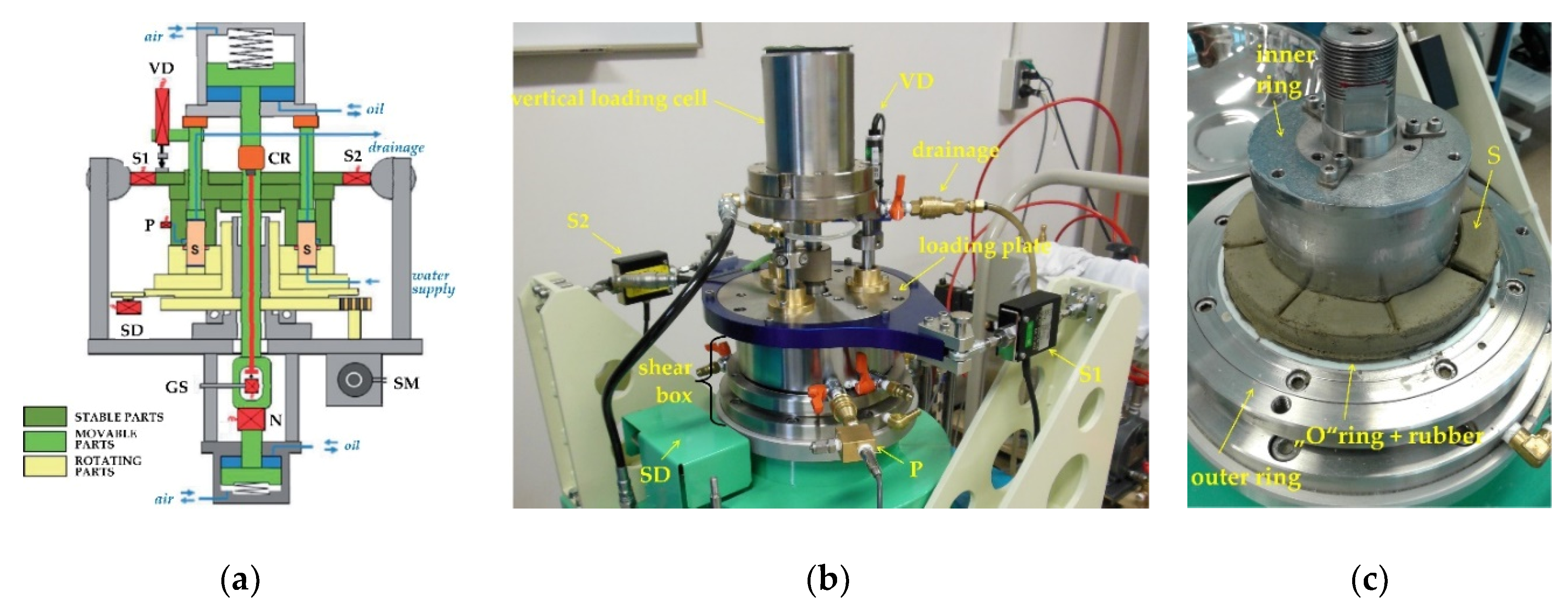 Geosciences 10 00294 g010 Geosciences 10 00294 g010