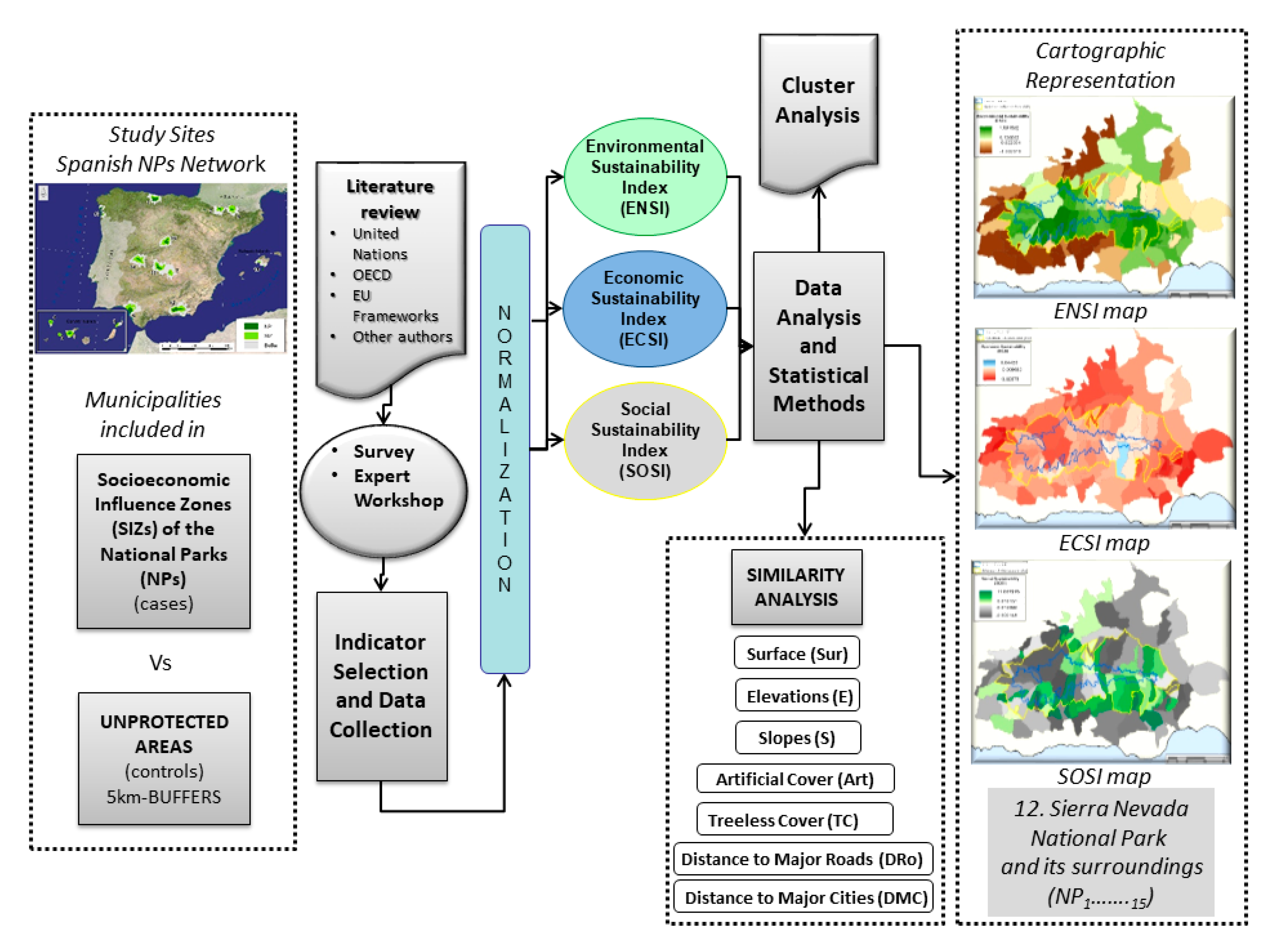 Geosciences 10 00298 g002