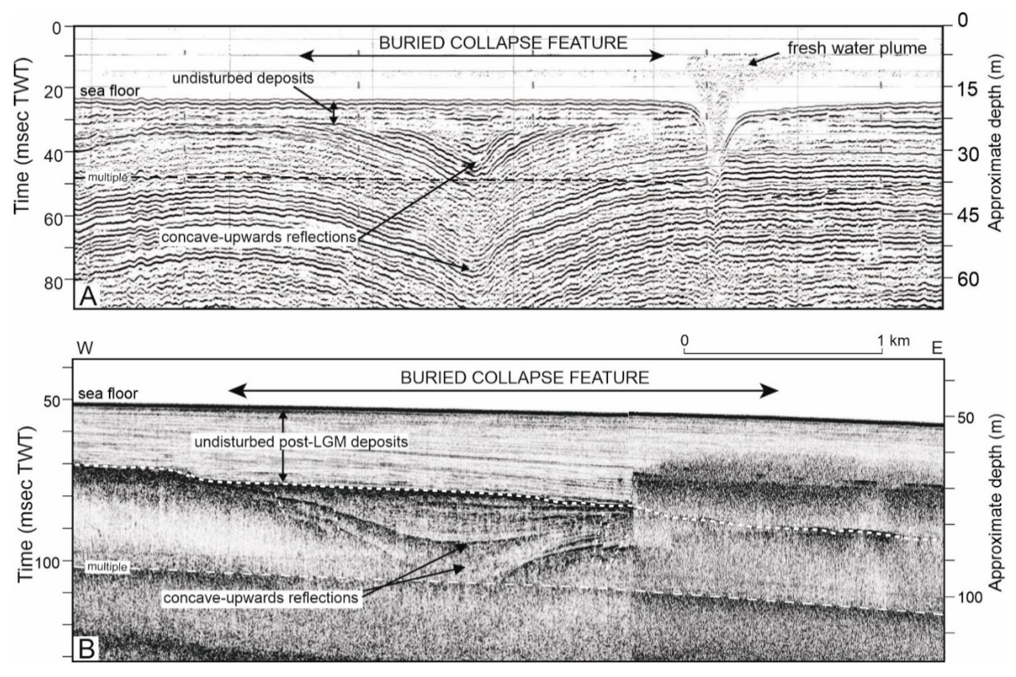 Geosciences 10 00299 g004