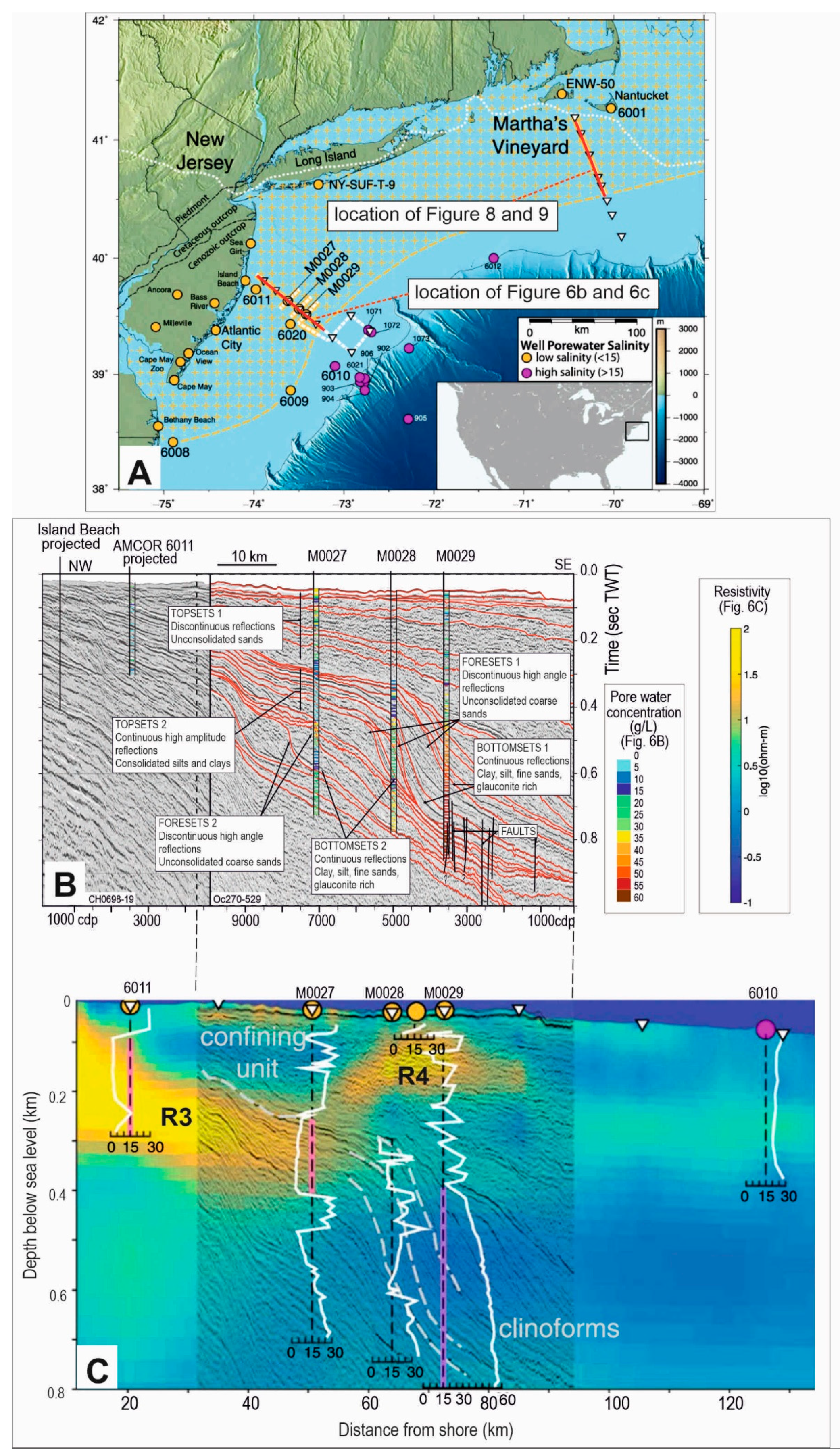 Geosciences 10 00299 g006