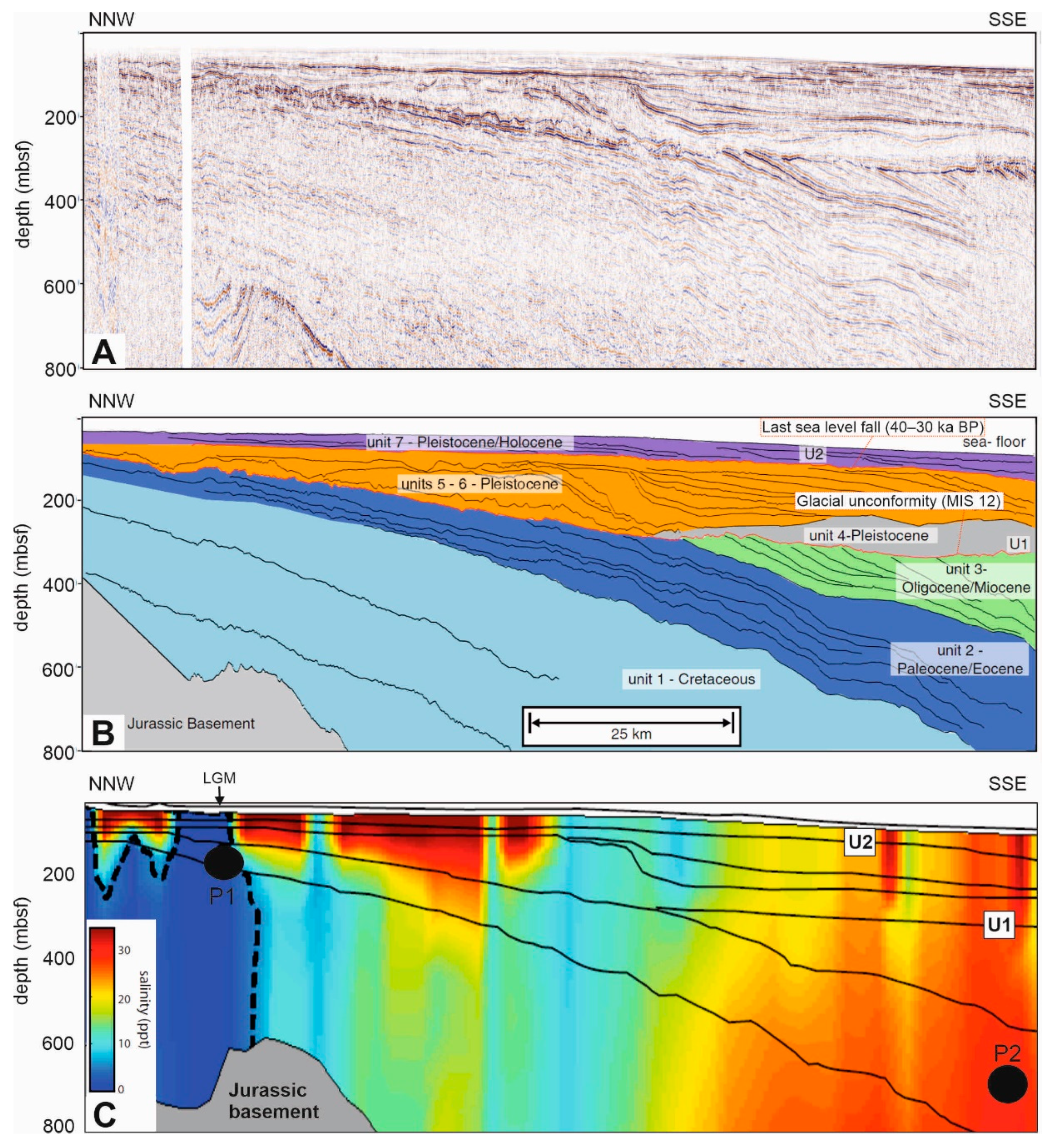 Geosciences 10 00299 g008