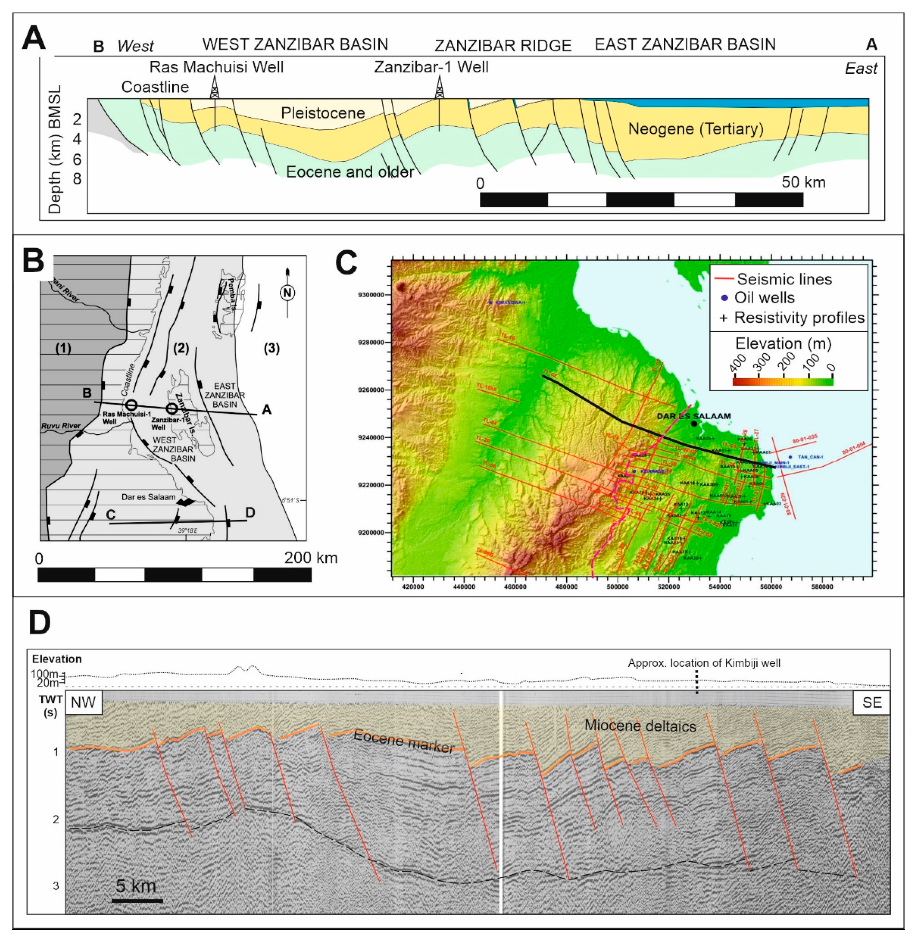 Geosciences 10 00299 g013