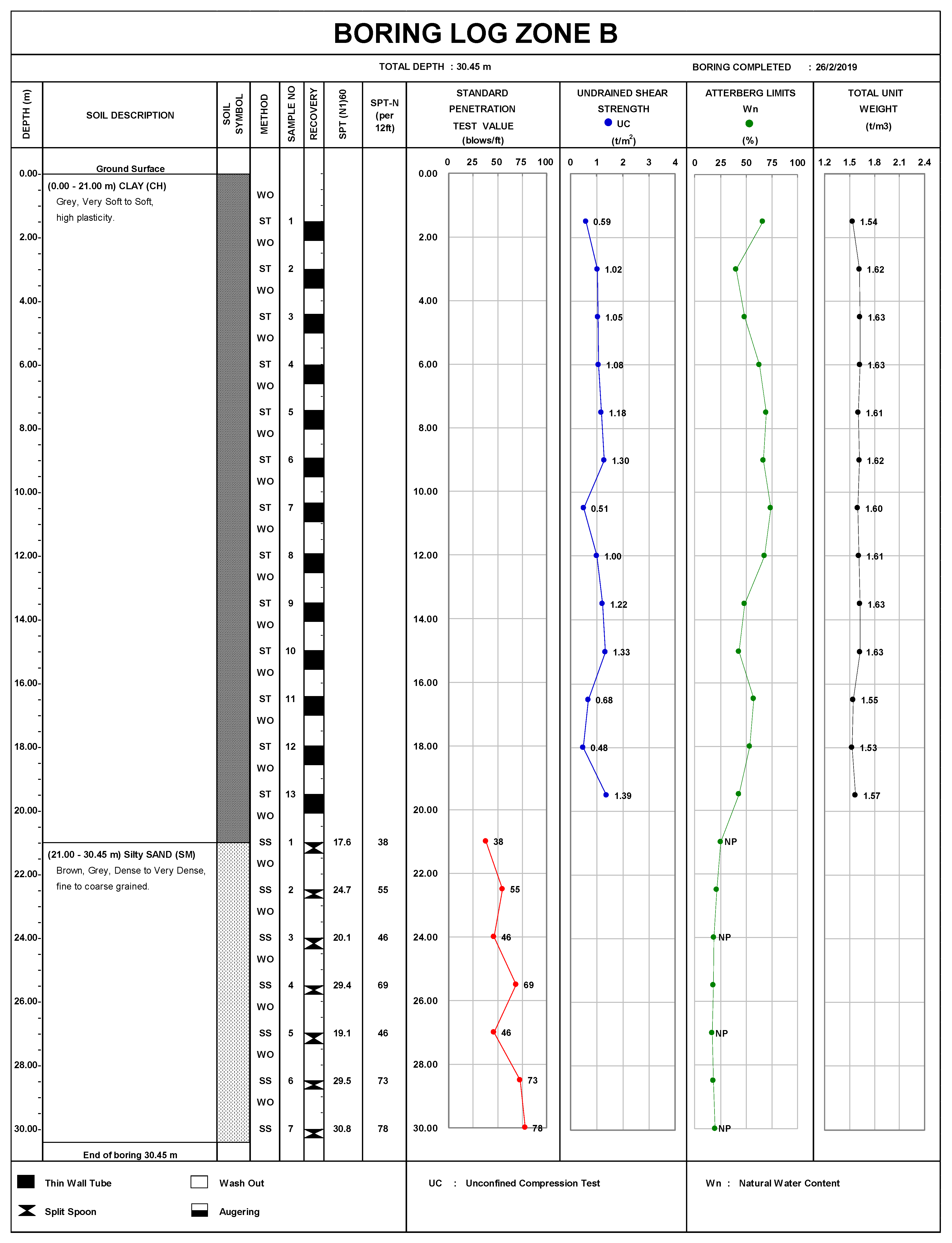 Geosciences 10 00300 g003 Geosciences 10 00300 g003
