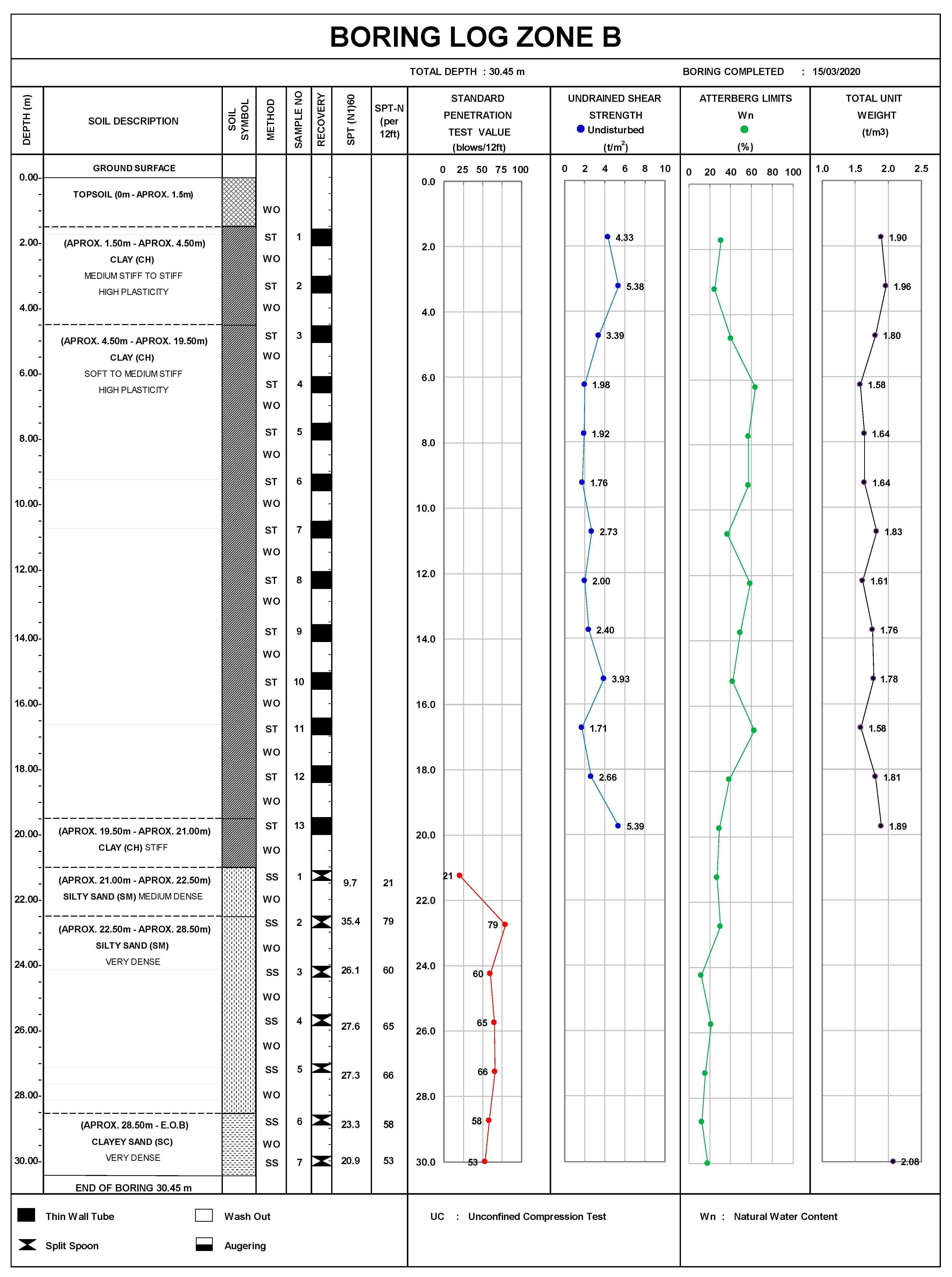Geosciences 10 00300 g004 Geosciences 10 00300 g004