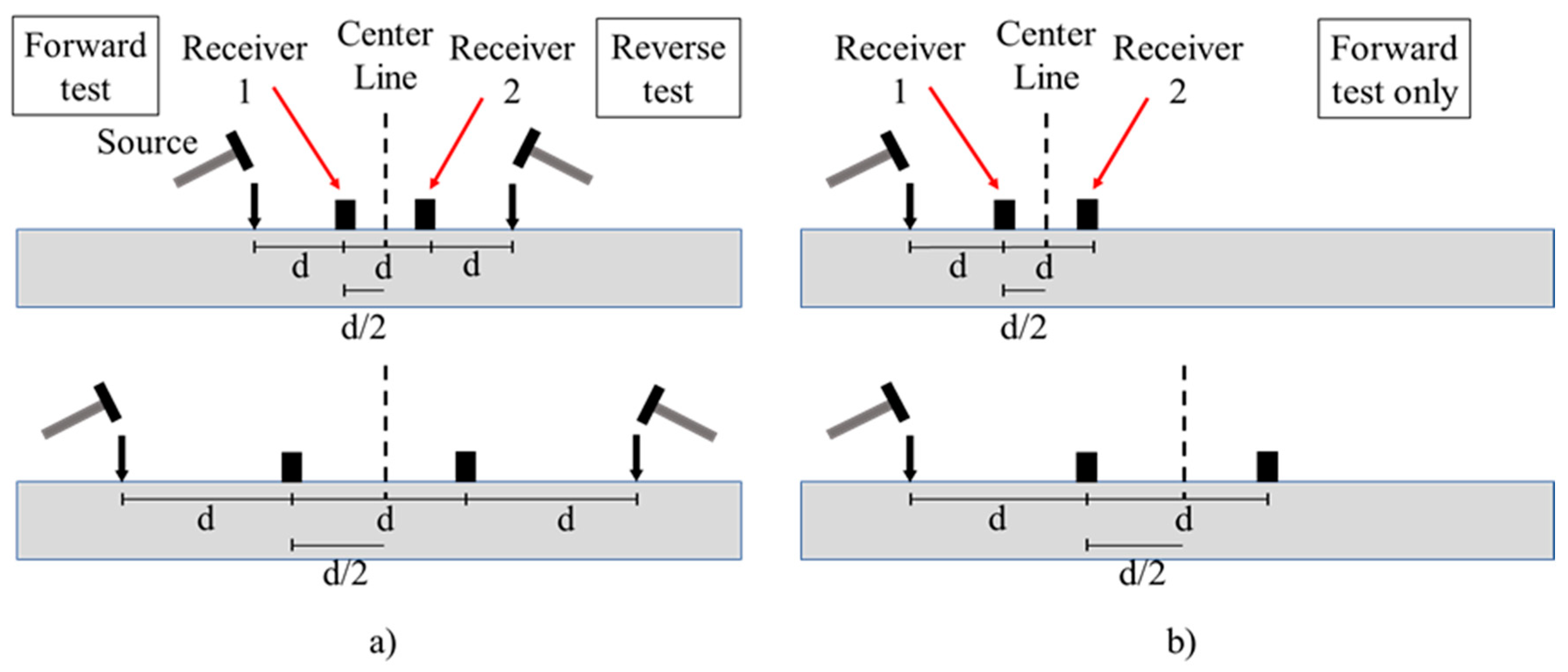 Geosciences 10 00300 g005 Geosciences 10 00300 g005