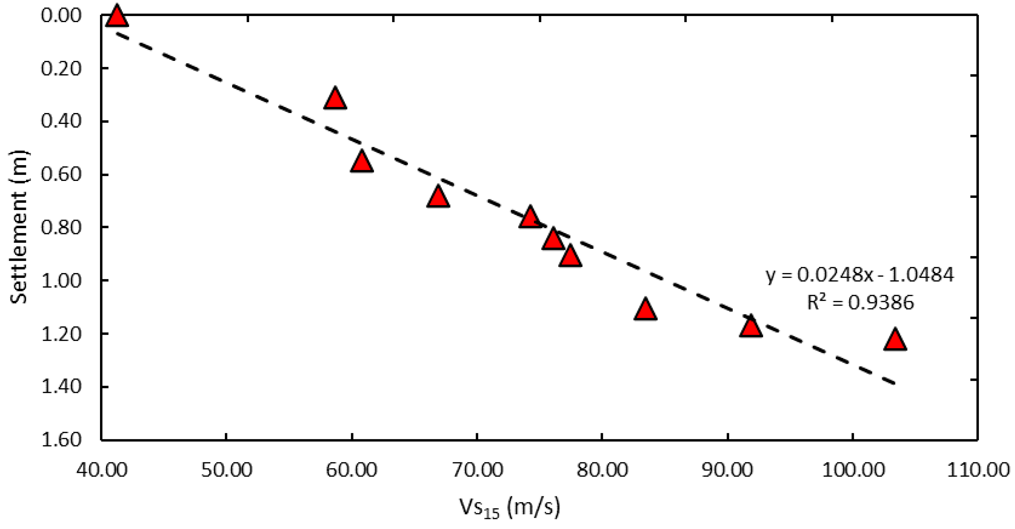 Geosciences 10 00300 g009 Geosciences 10 00300 g009