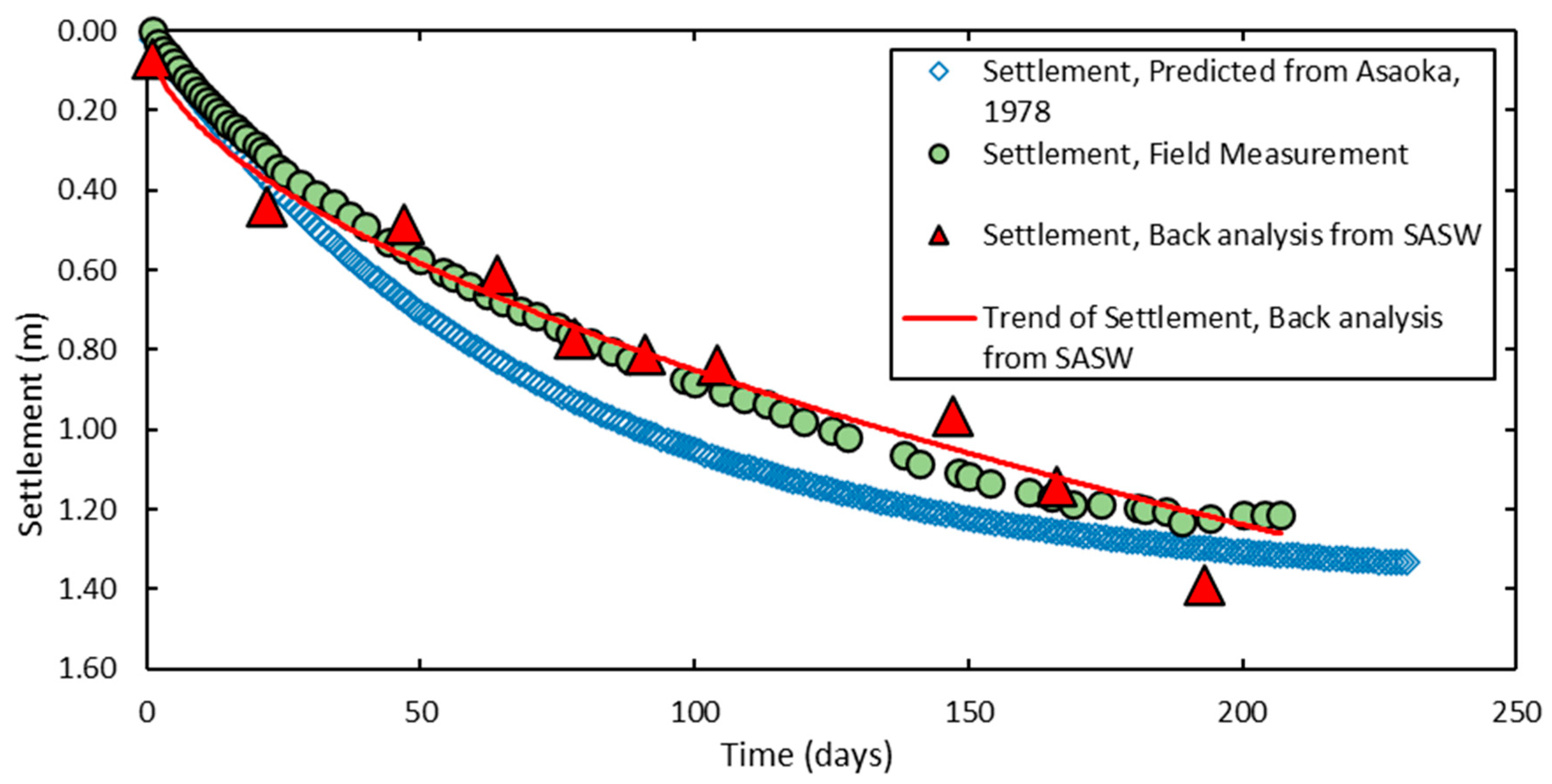 Geosciences 10 00300 g010 Geosciences 10 00300 g010