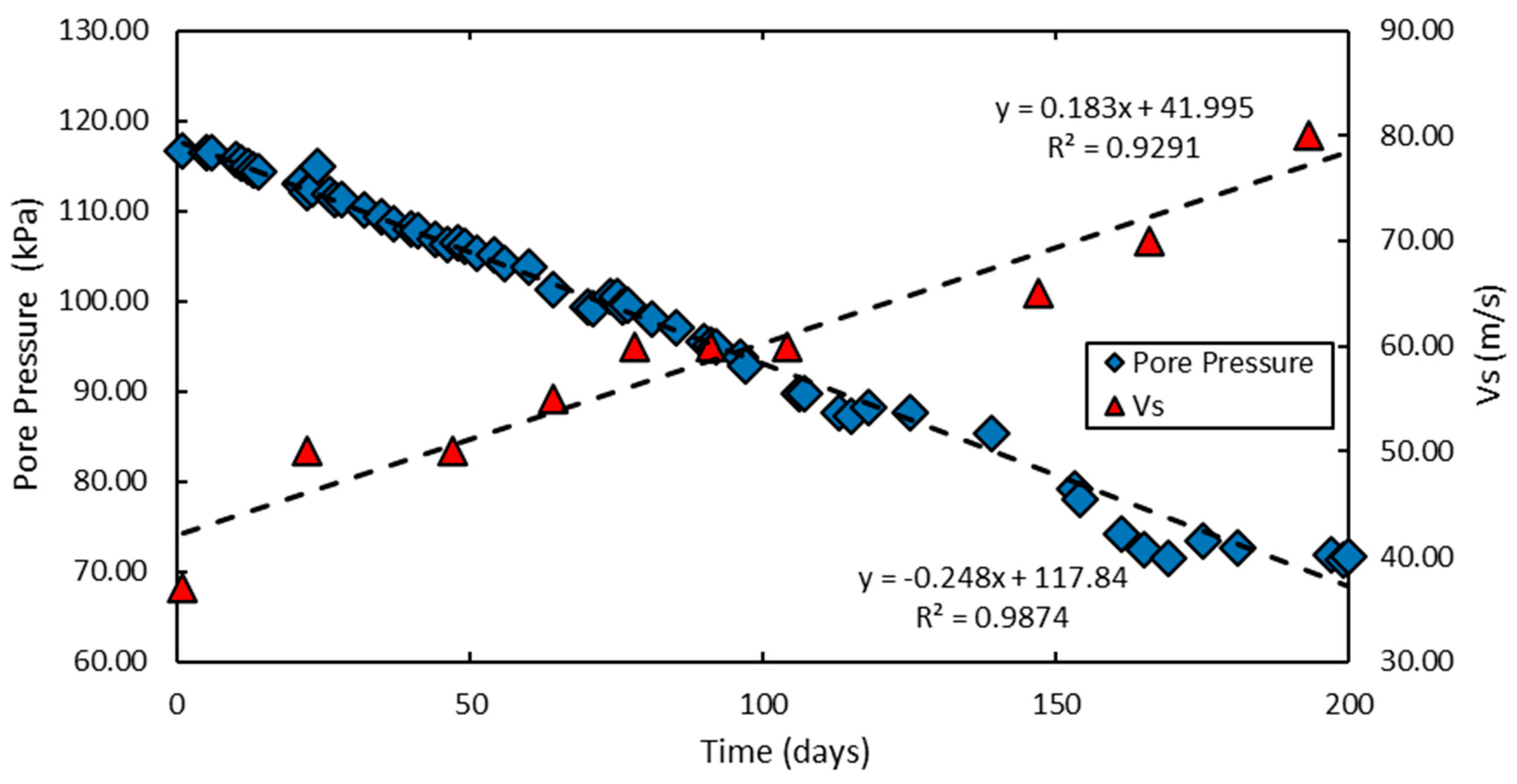 Geosciences 10 00300 g011 Geosciences 10 00300 g011