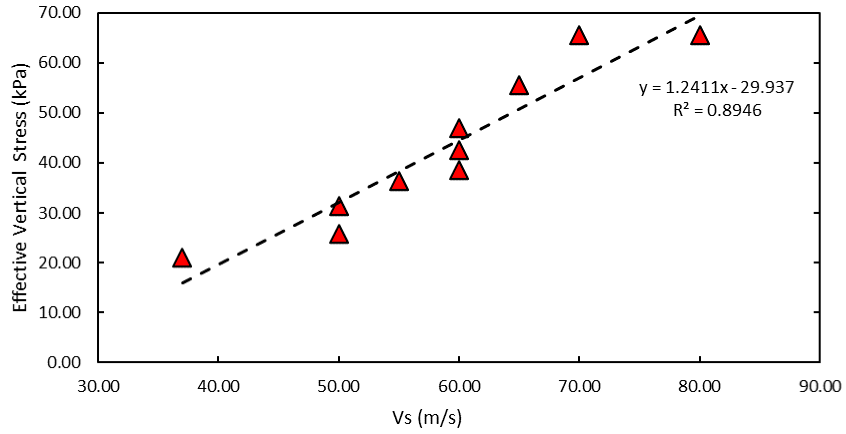 Geosciences 10 00300 g012 Geosciences 10 00300 g012