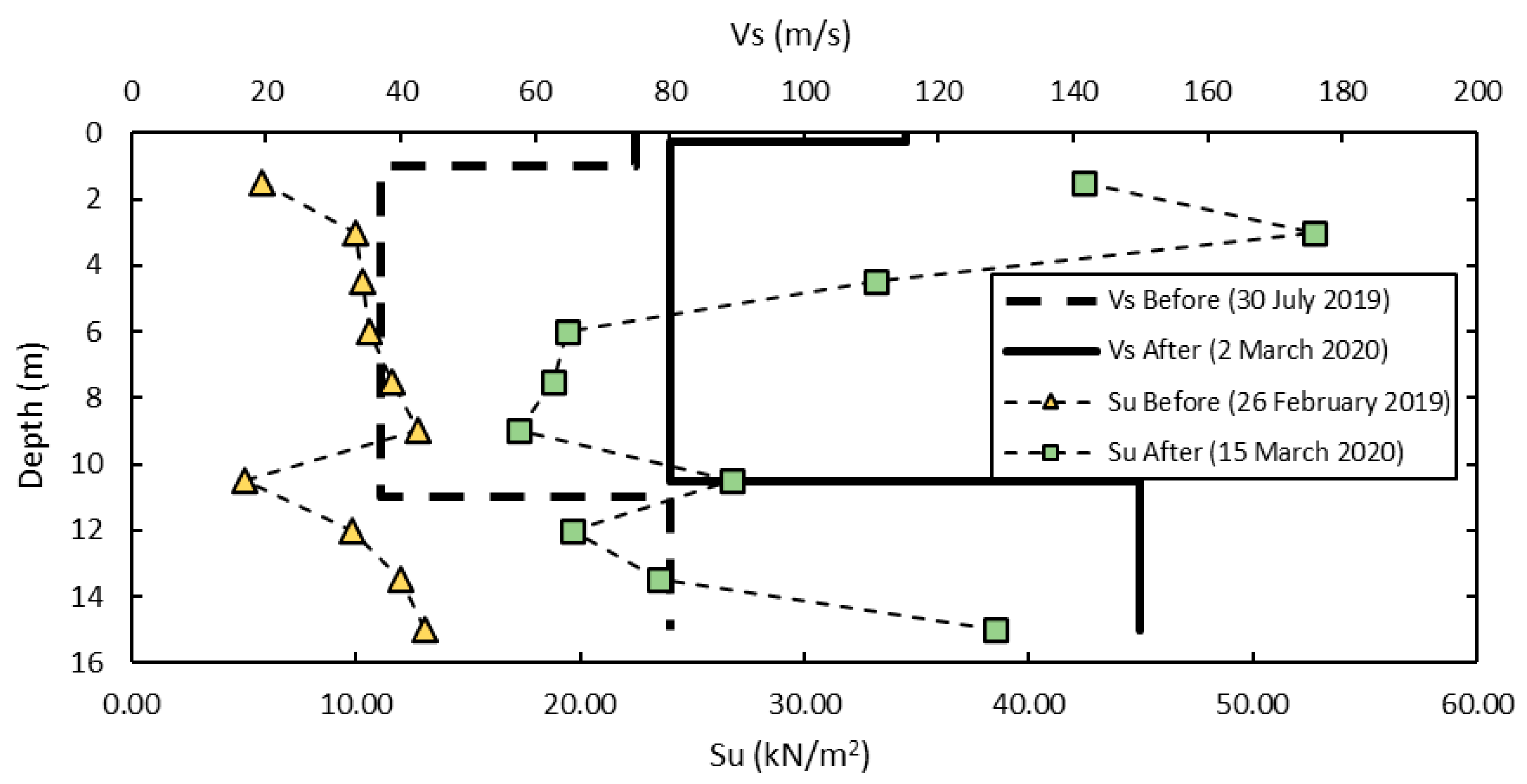 Geosciences 10 00300 g013 Geosciences 10 00300 g013