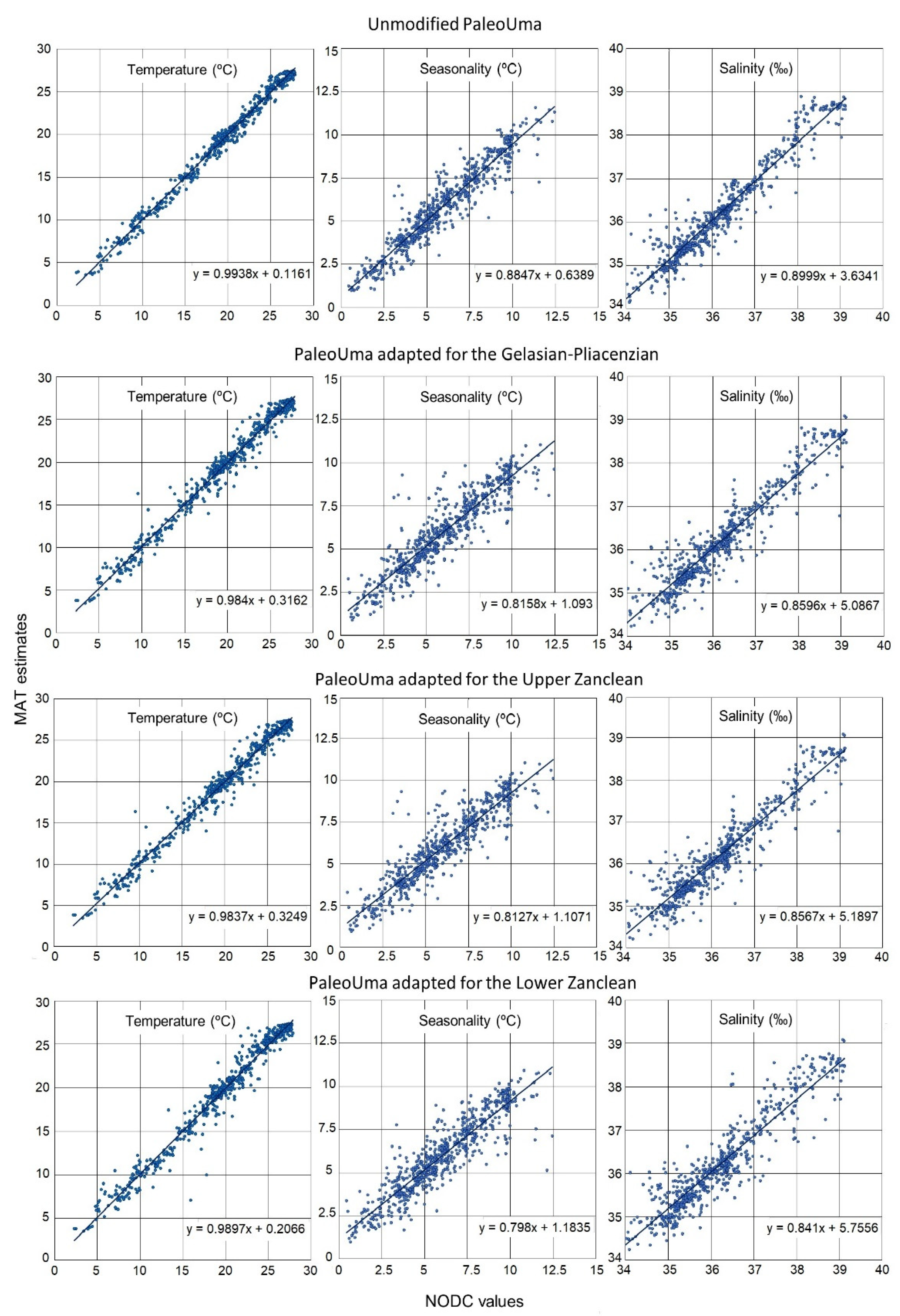 Geosciences 10 00302 g004