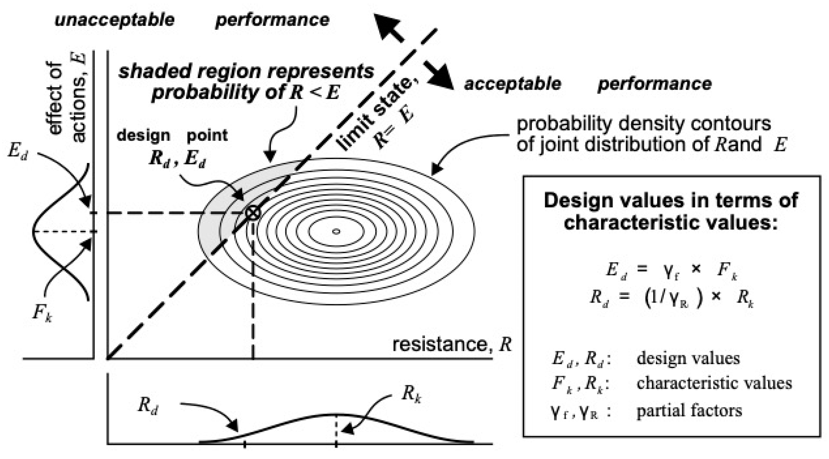 Geosciences 10 00305 g001