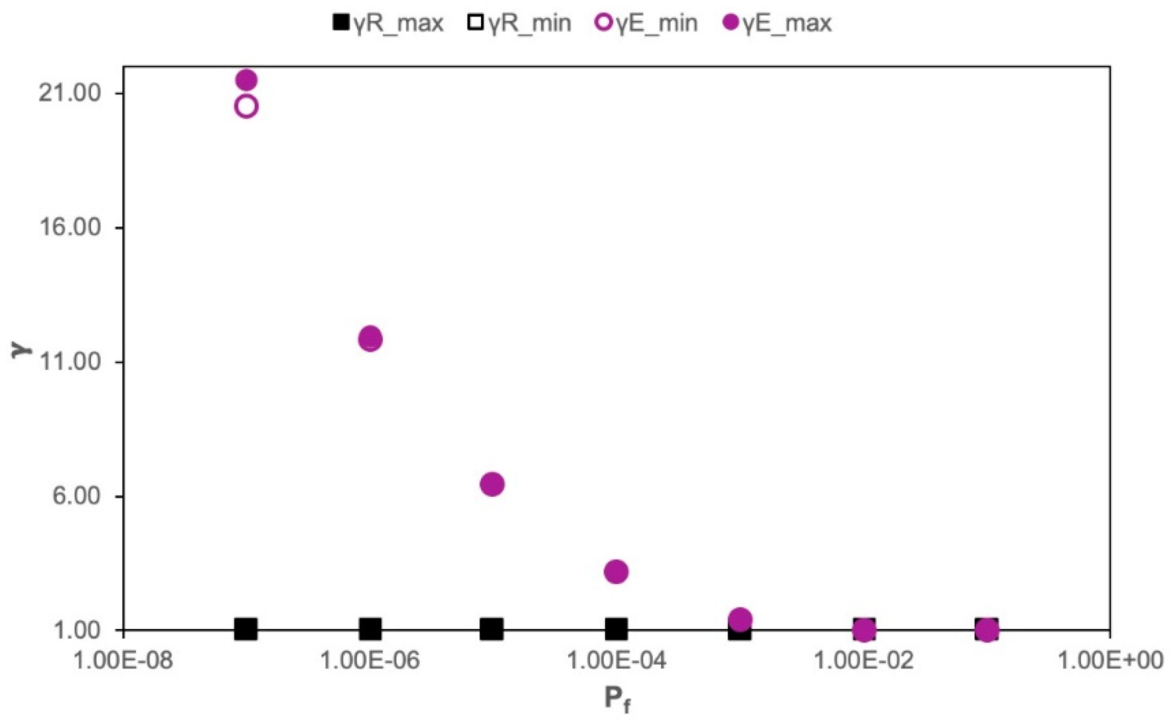 Geosciences 10 00305 g007