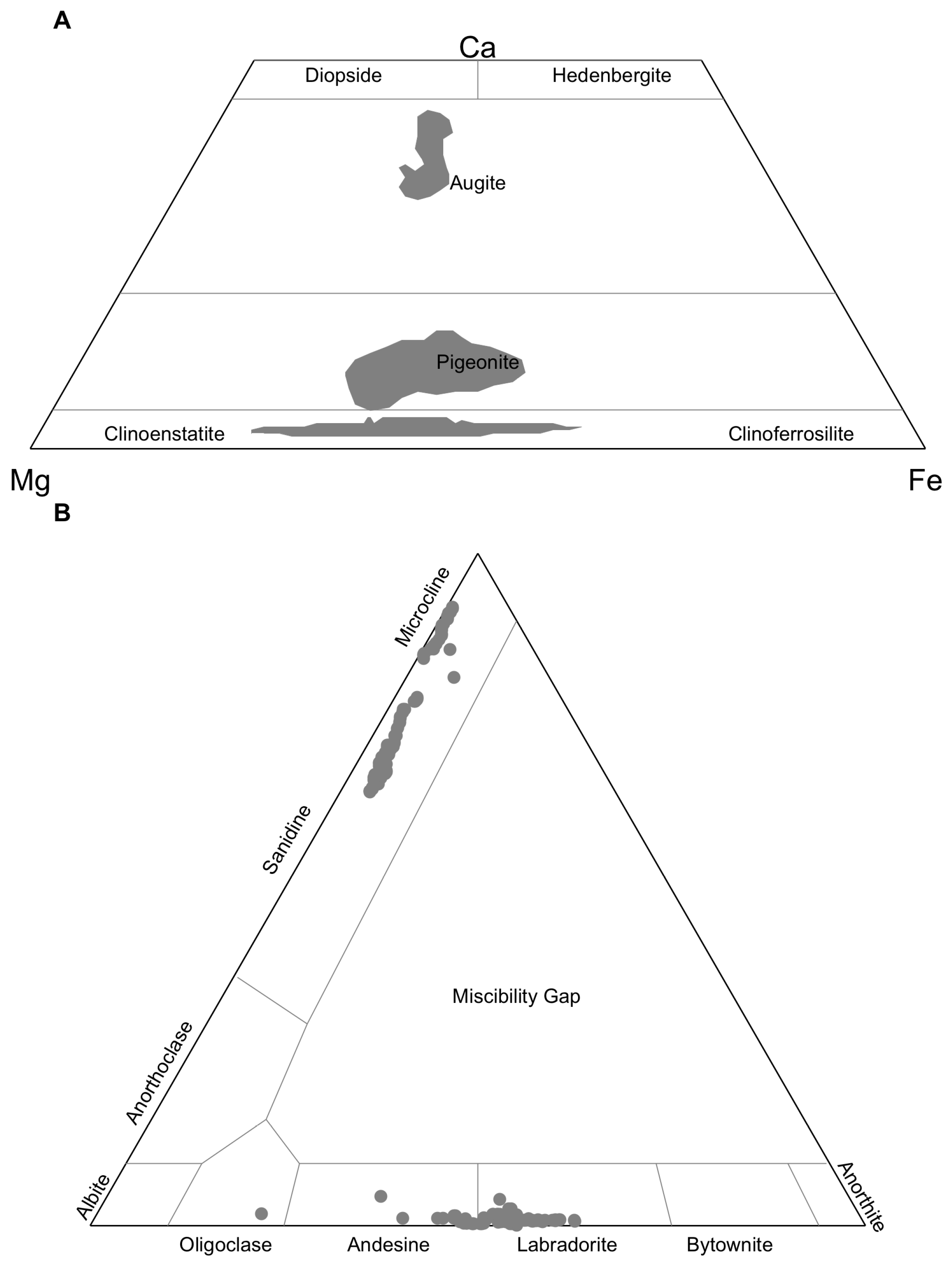 Geosciences 10 00306 g004 Geosciences 10 00306 g004