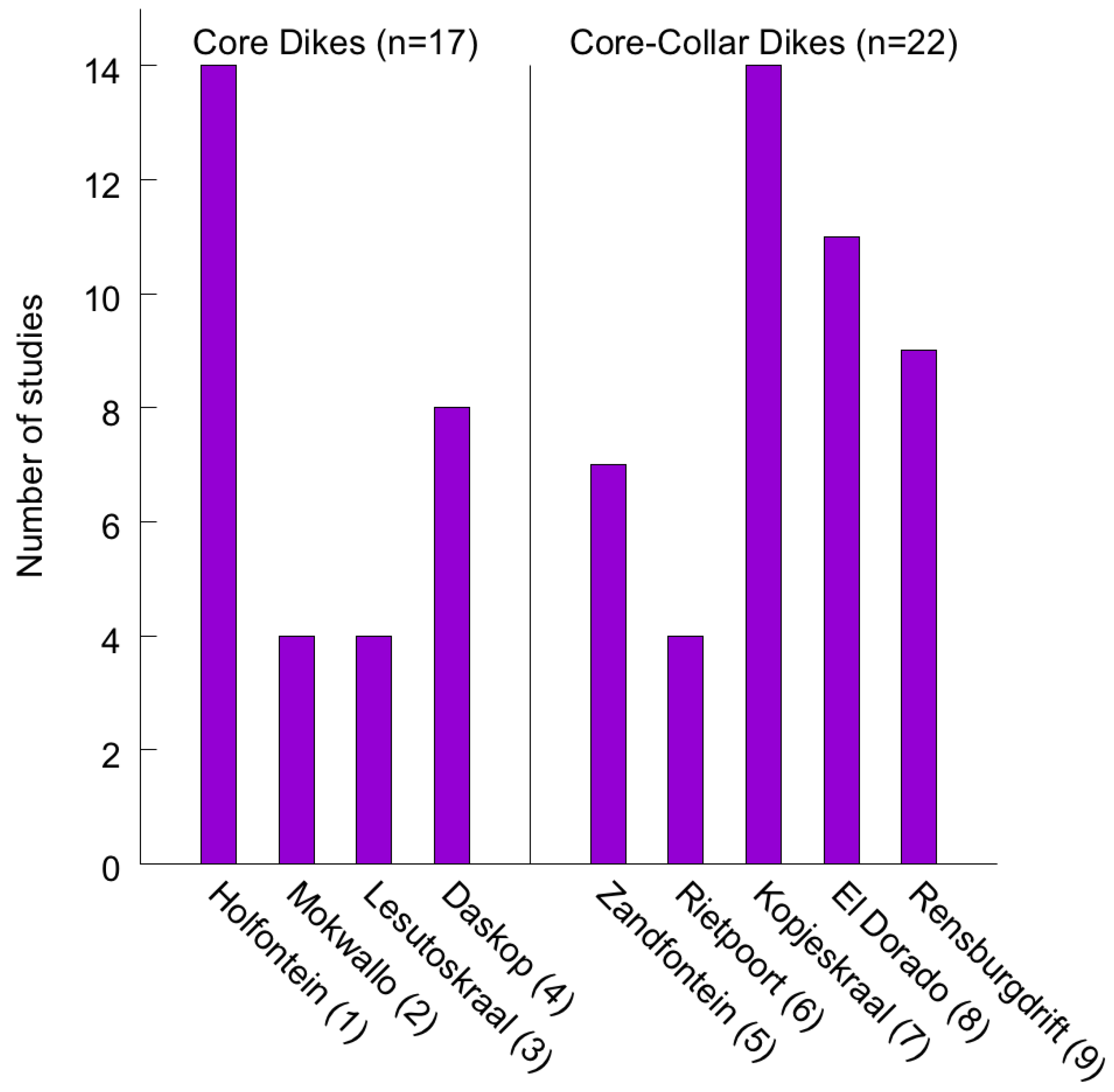 Geosciences 10 00306 g006 Geosciences 10 00306 g006