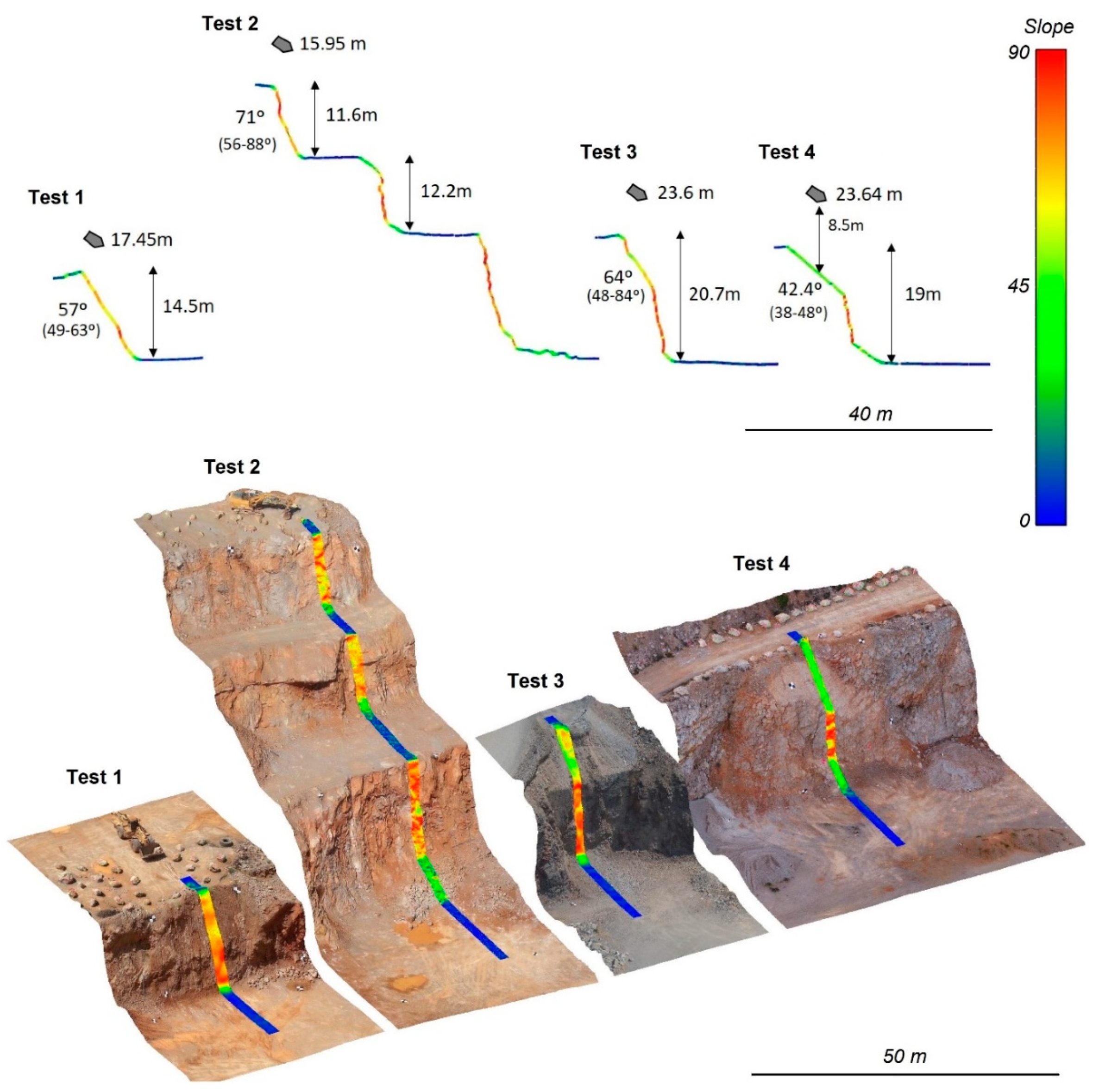 Geosciences 10 00308 g002