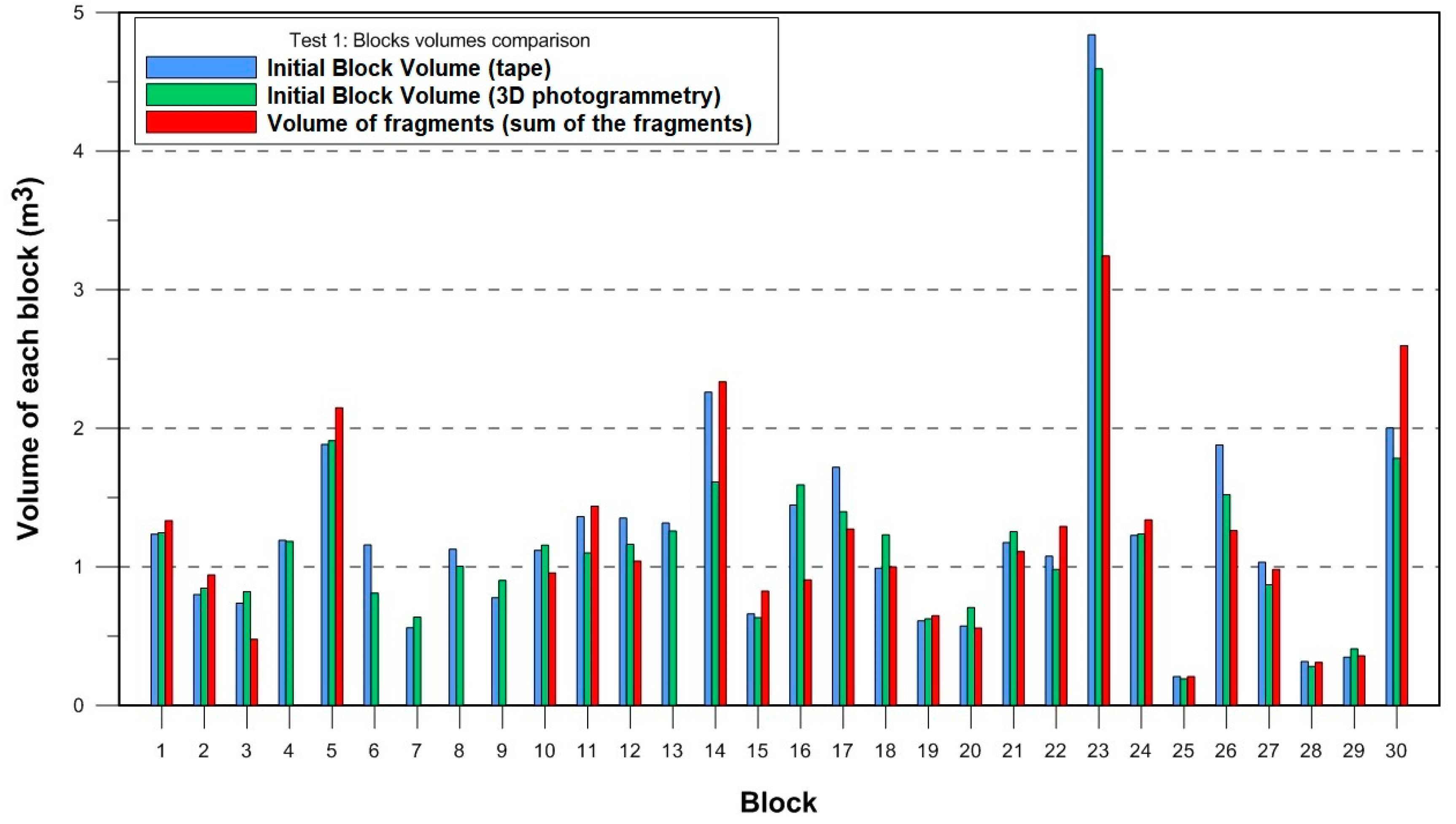 Geosciences 10 00308 g006