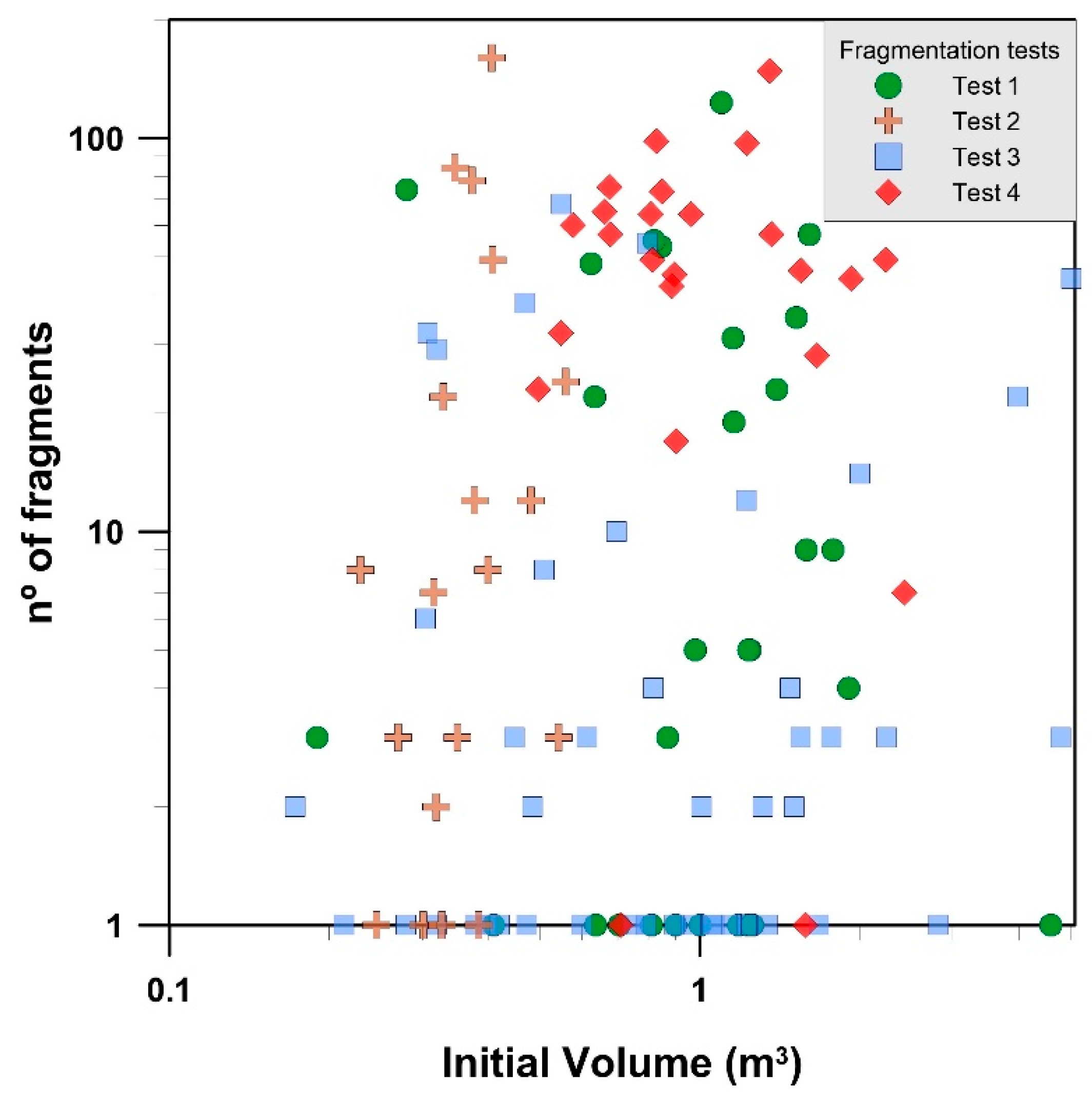 Geosciences 10 00308 g010