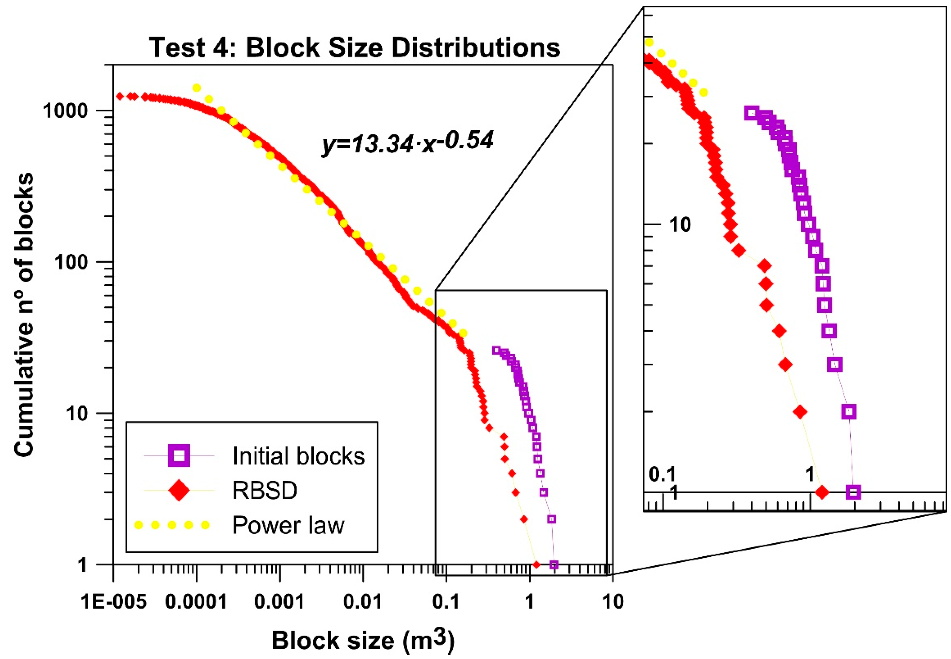 Geosciences 10 00308 g014