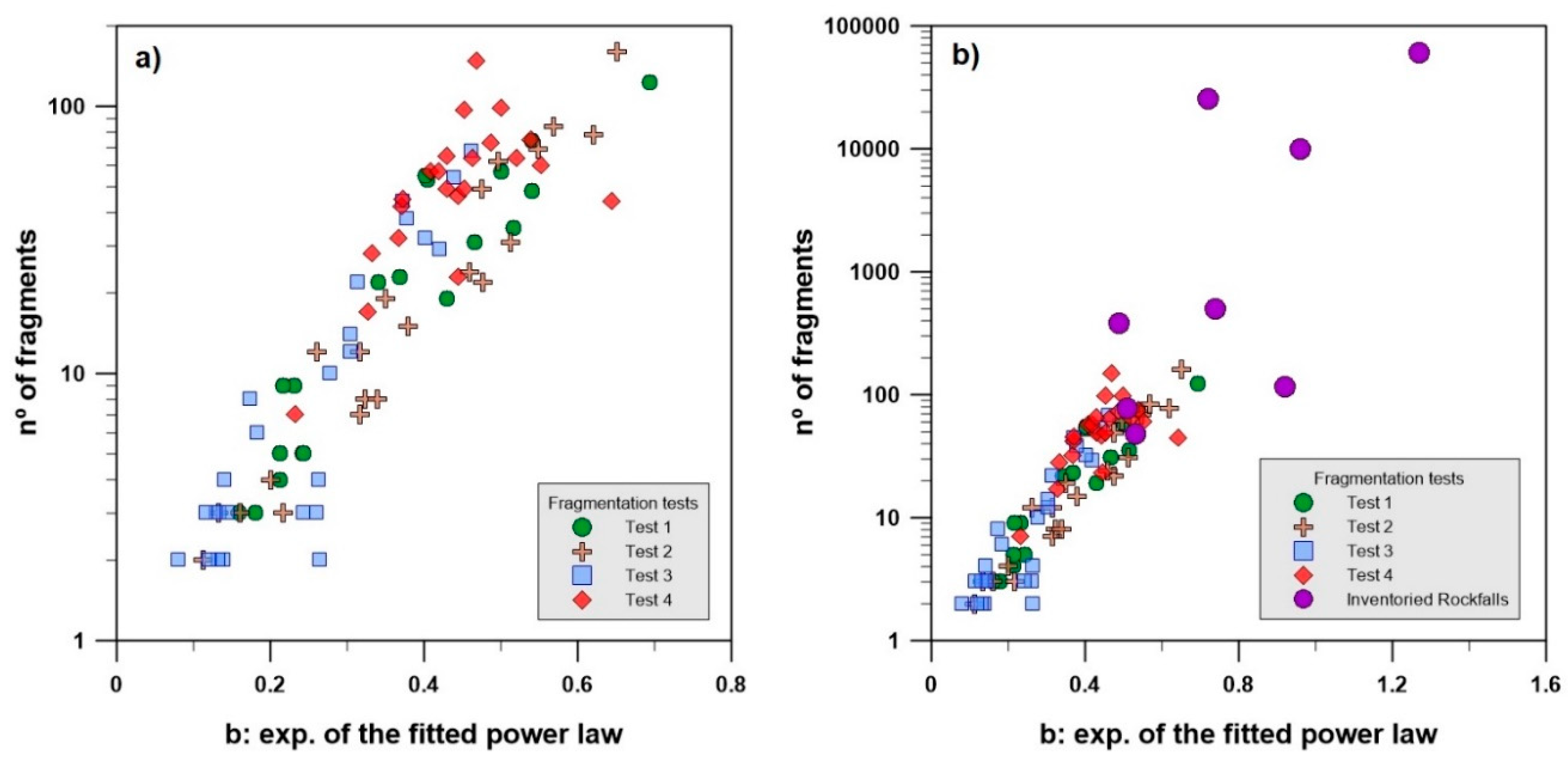 Geosciences 10 00308 g016