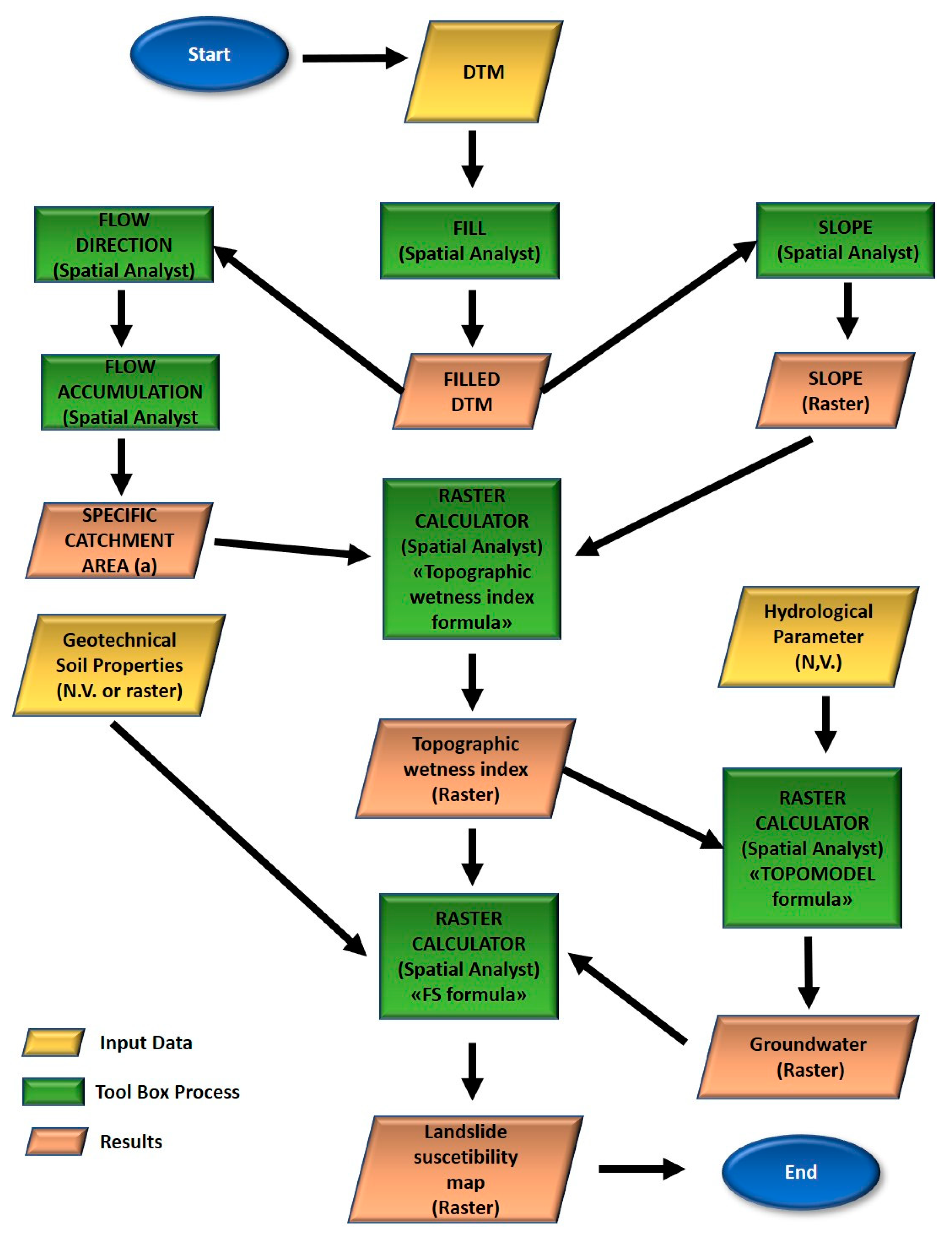 Geosciences 10 00309 g001 Geosciences 10 00309 g001