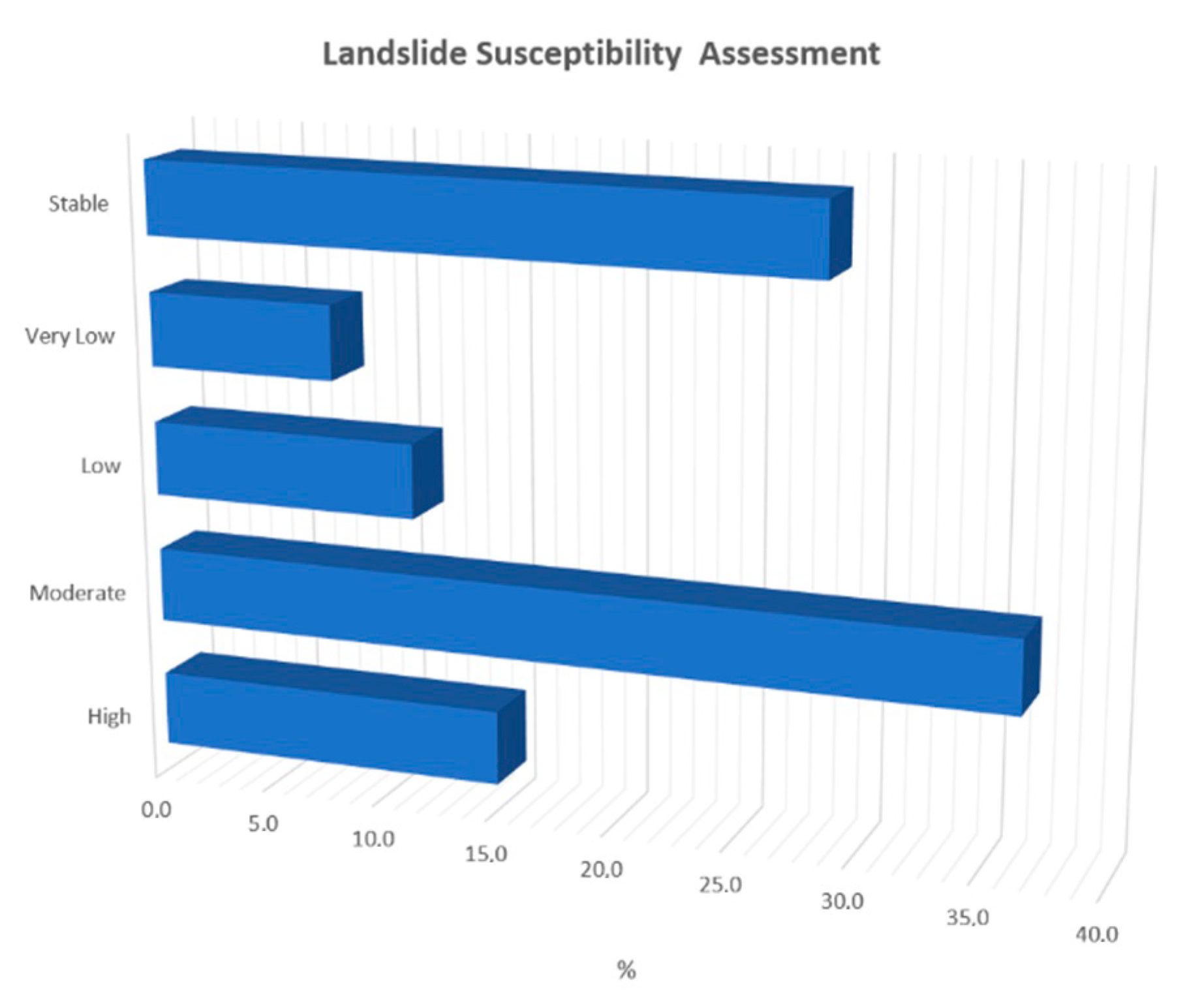 Geosciences 10 00309 g007 Geosciences 10 00309 g007