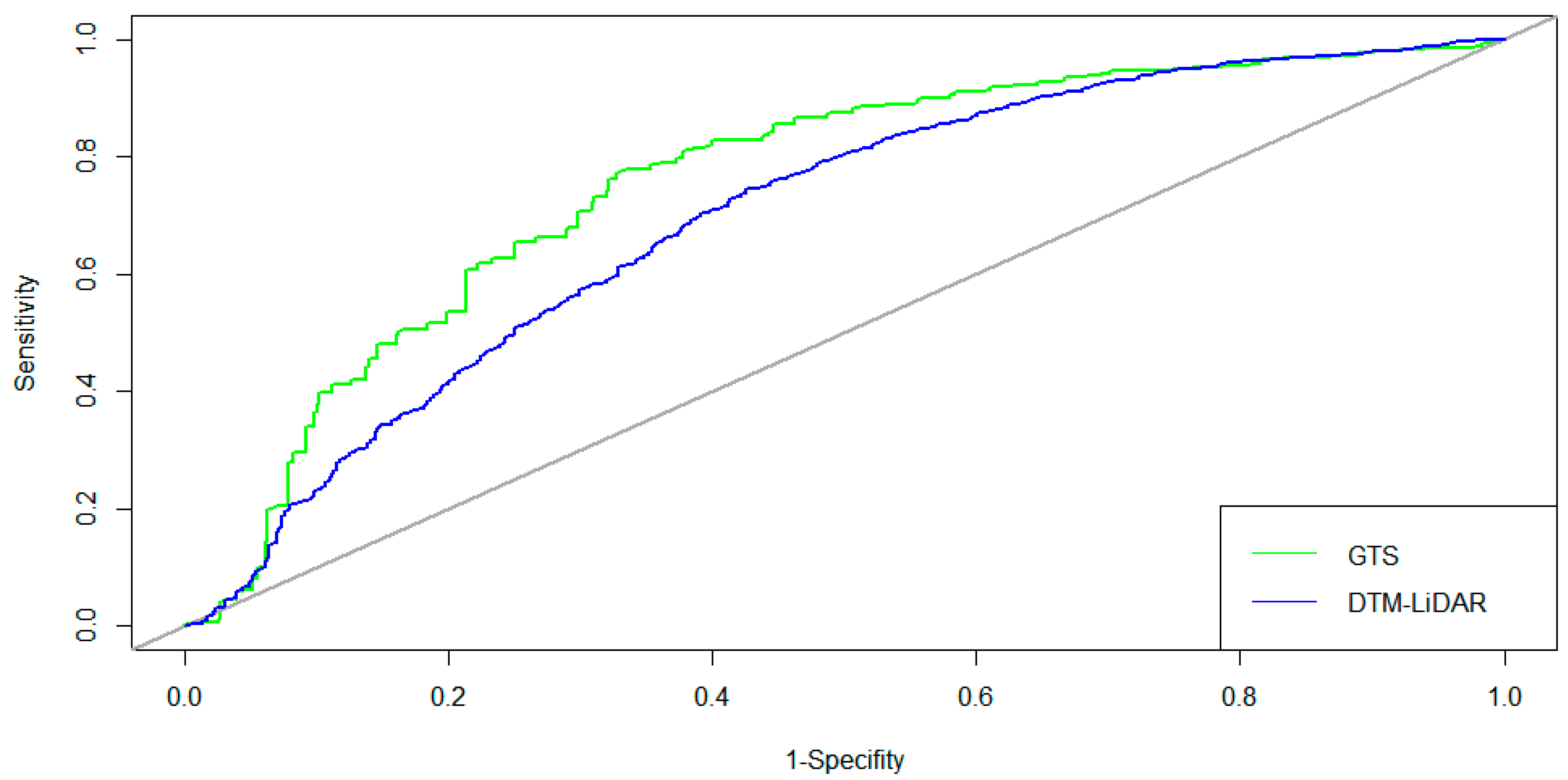 Geosciences 10 00309 g008 Geosciences 10 00309 g008