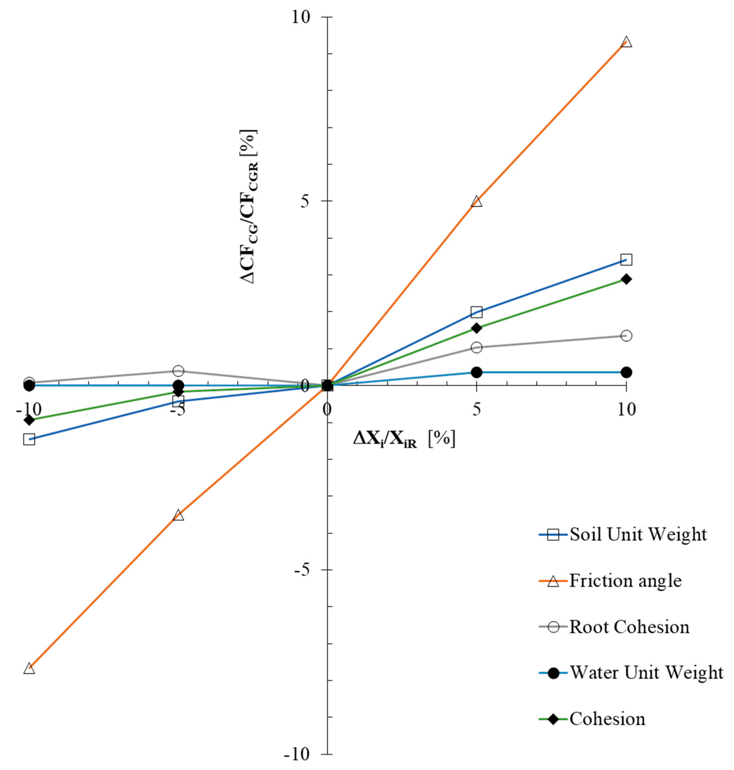 Geosciences 10 00309 g010 Geosciences 10 00309 g010