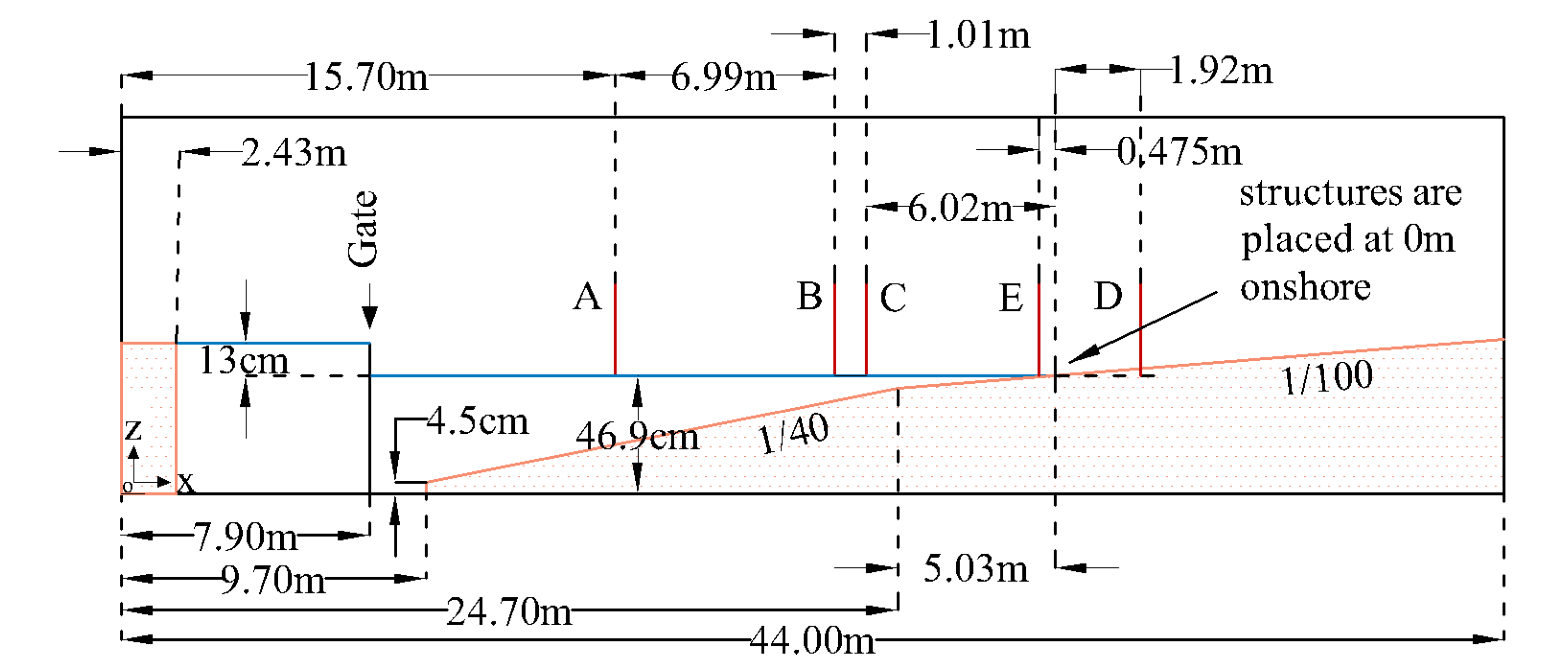 Geosciences 10 00310 g001